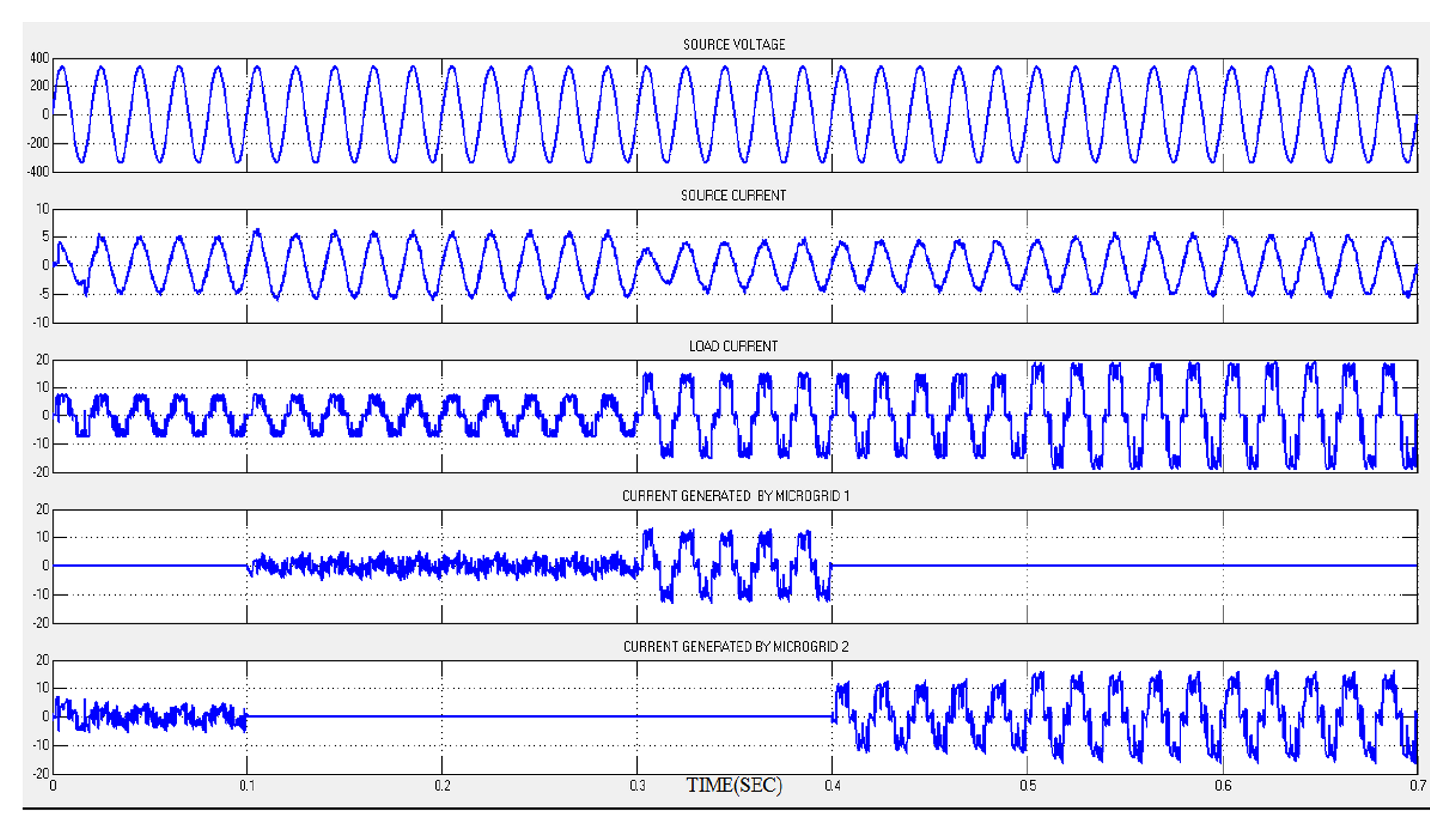 Energies 15 05409 g019