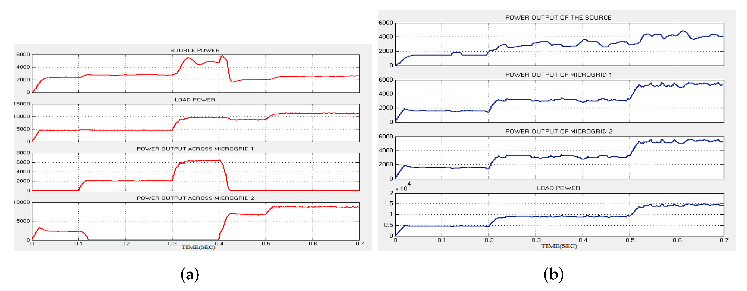 Energies 15 05409 g020
