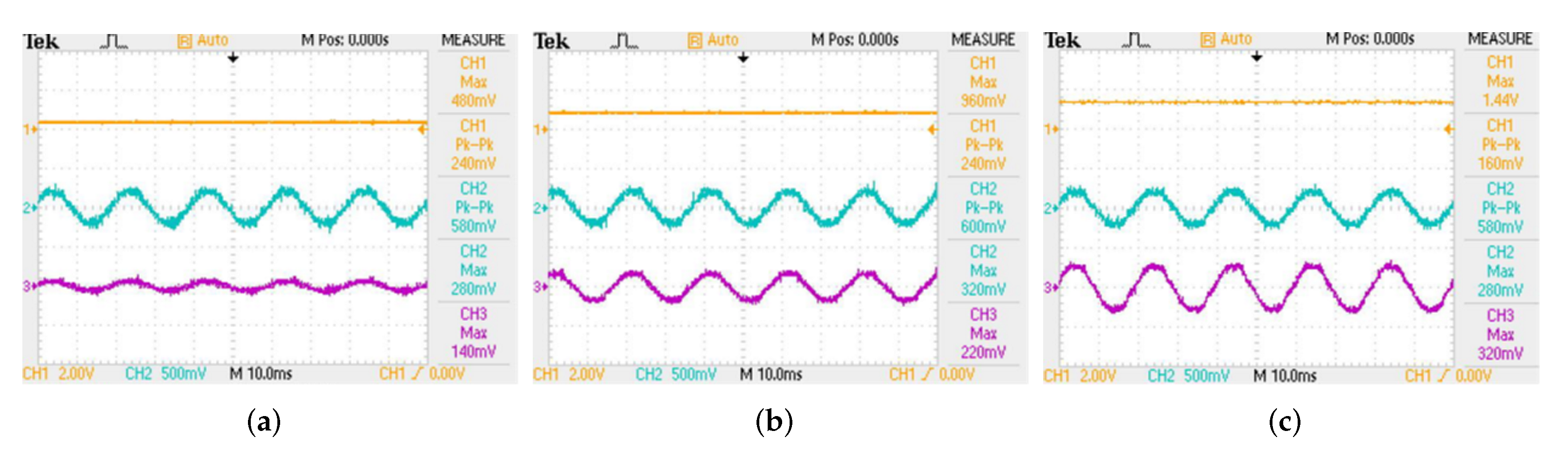 Energies 15 05409 g024