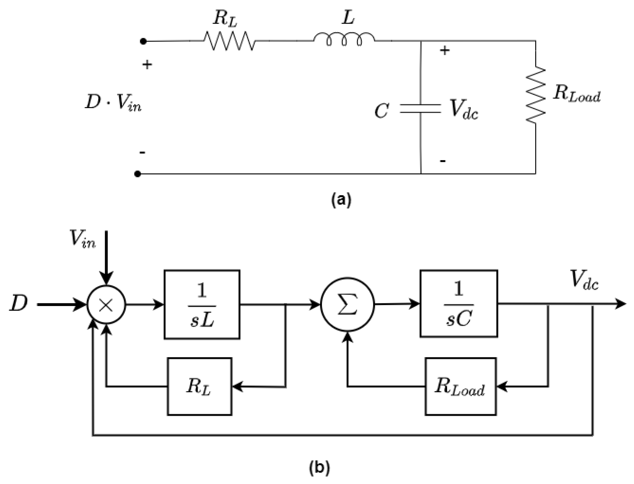 Energies 15 05411 g001 550