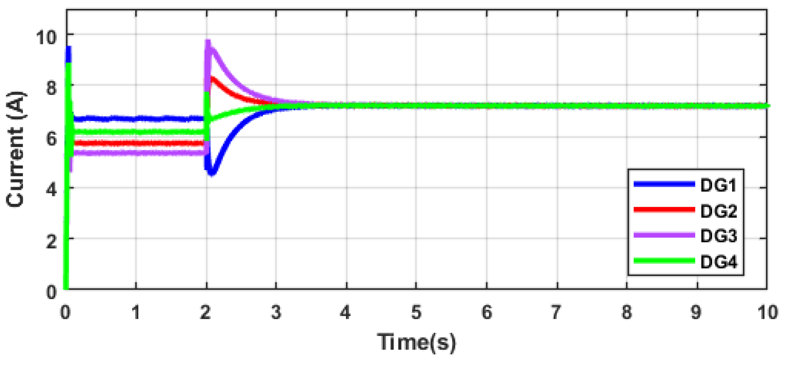 Energies 15 05411 g008 550