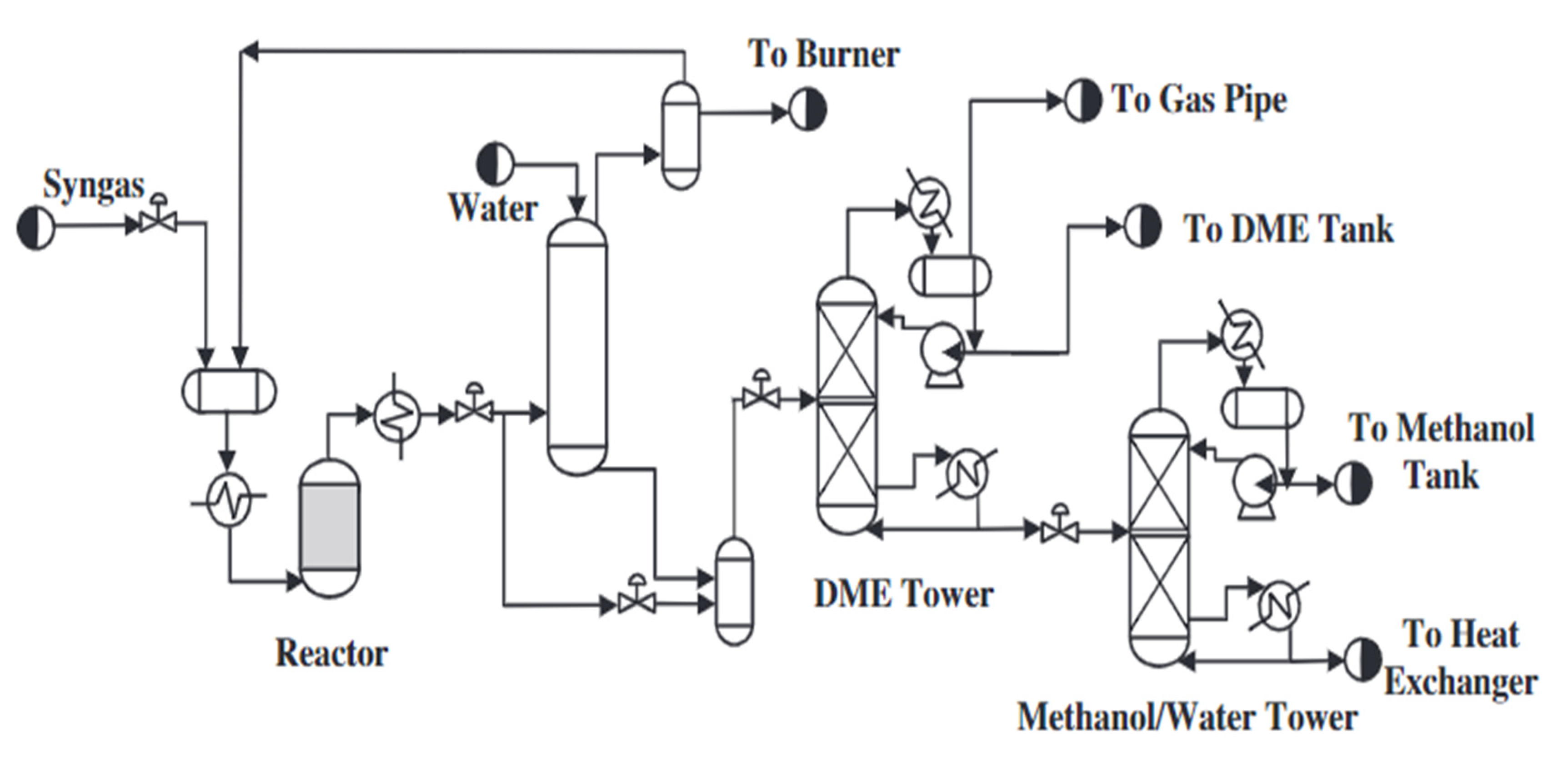 Energies 15 05420 g002