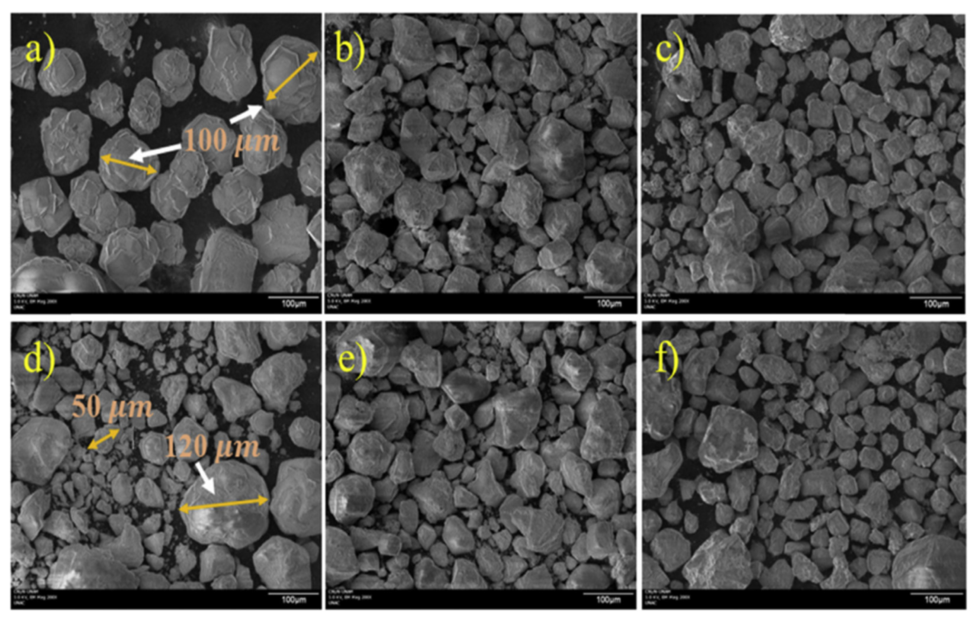 Energies 15 05420 g005