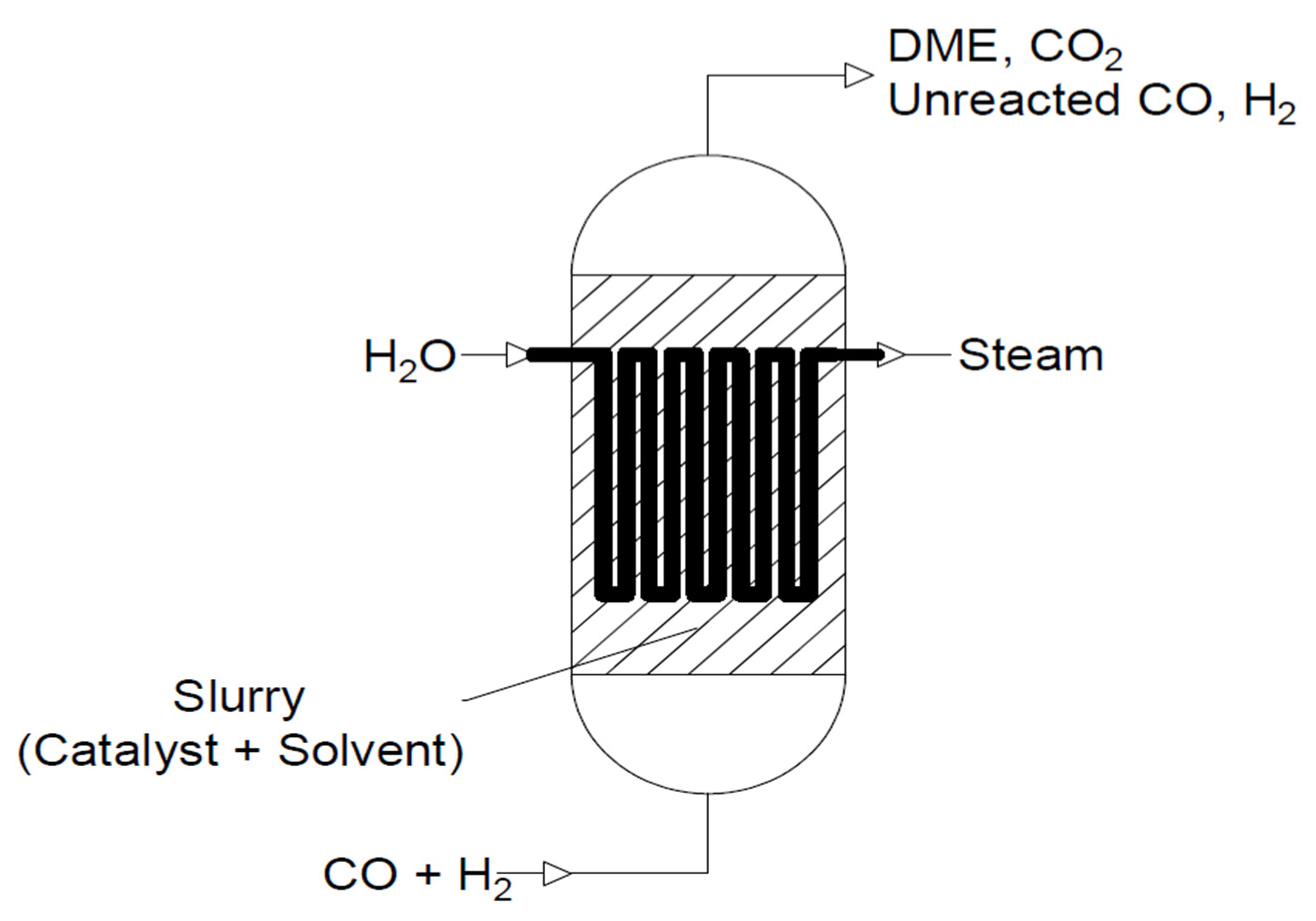 Energies 15 05420 g012