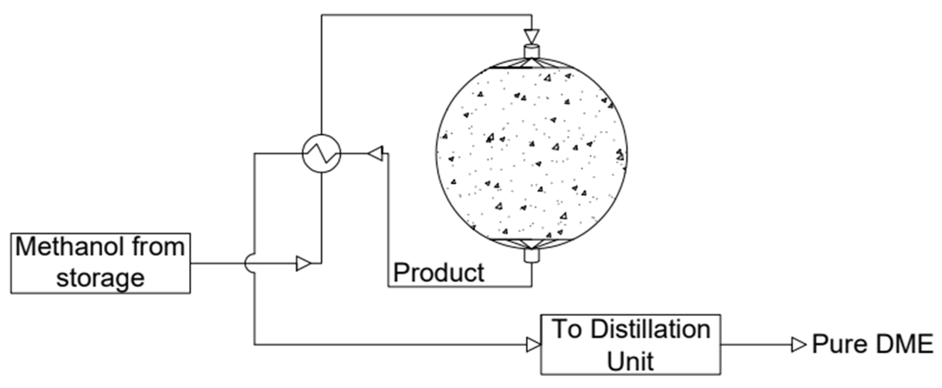 Energies 15 05420 g017