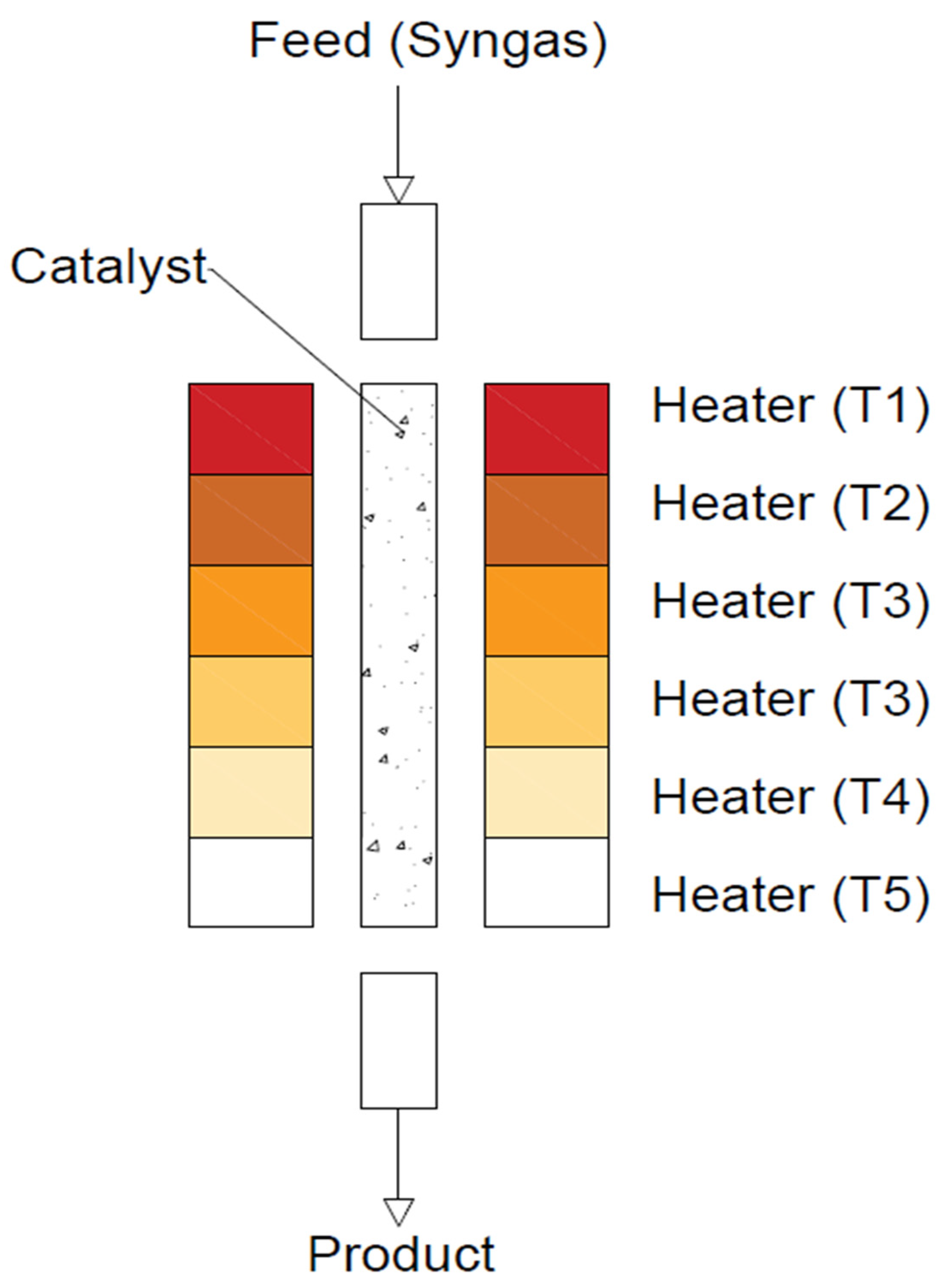 Energies 15 05420 g018