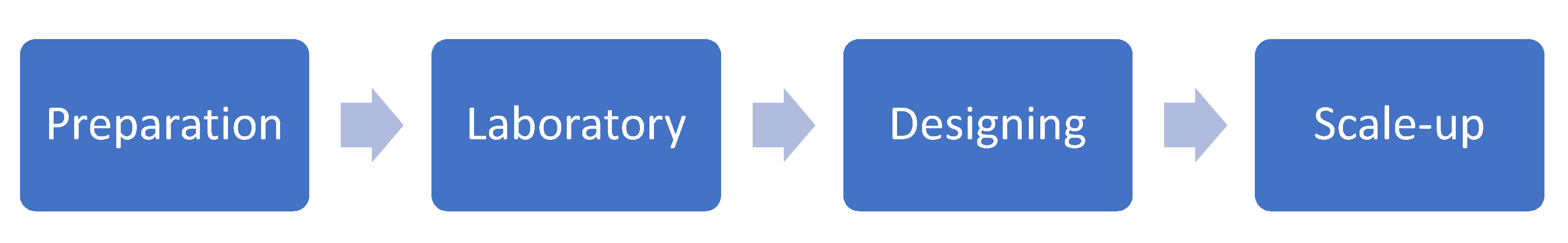 Energies 15 05420 g019