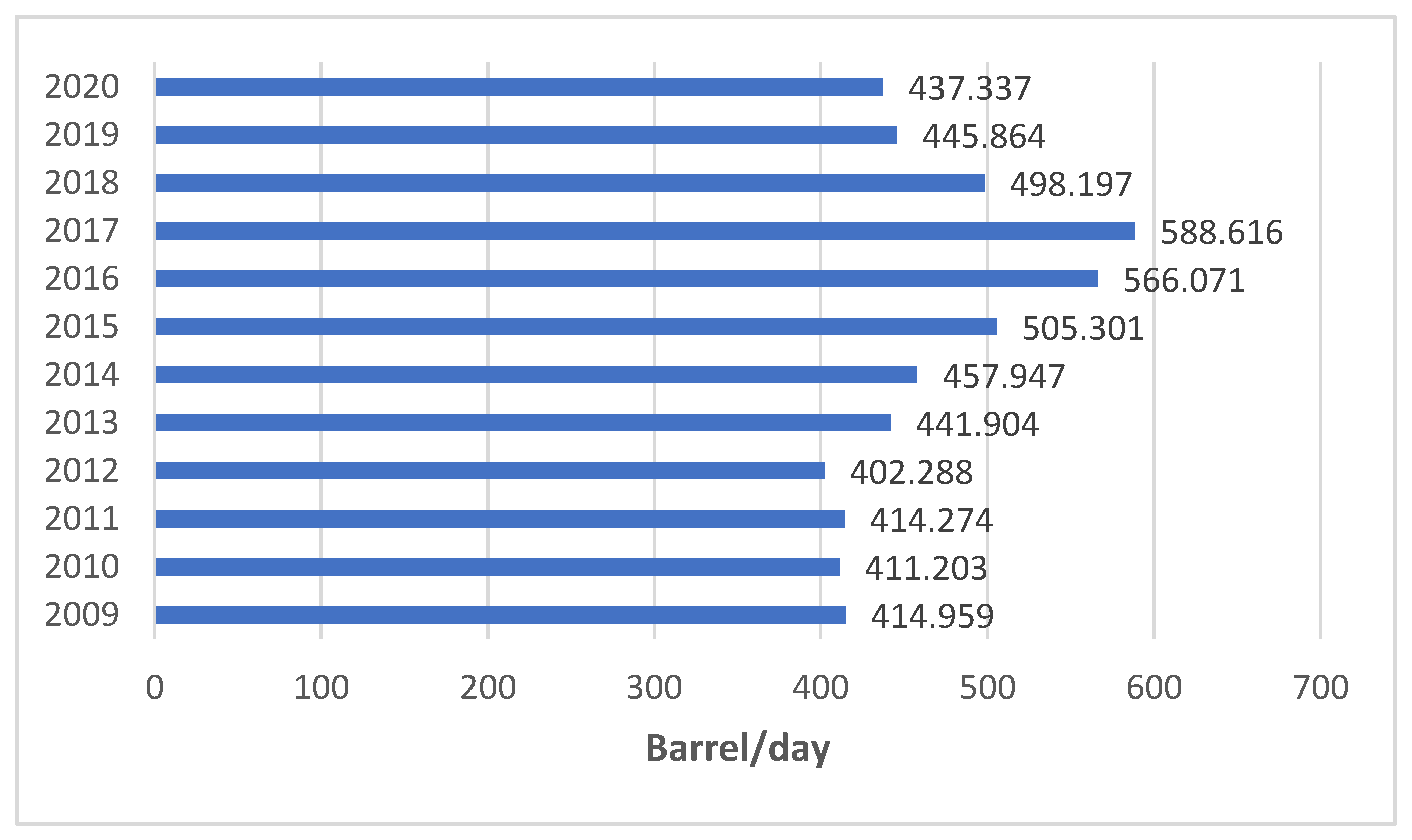 Energies 15 05426 g001