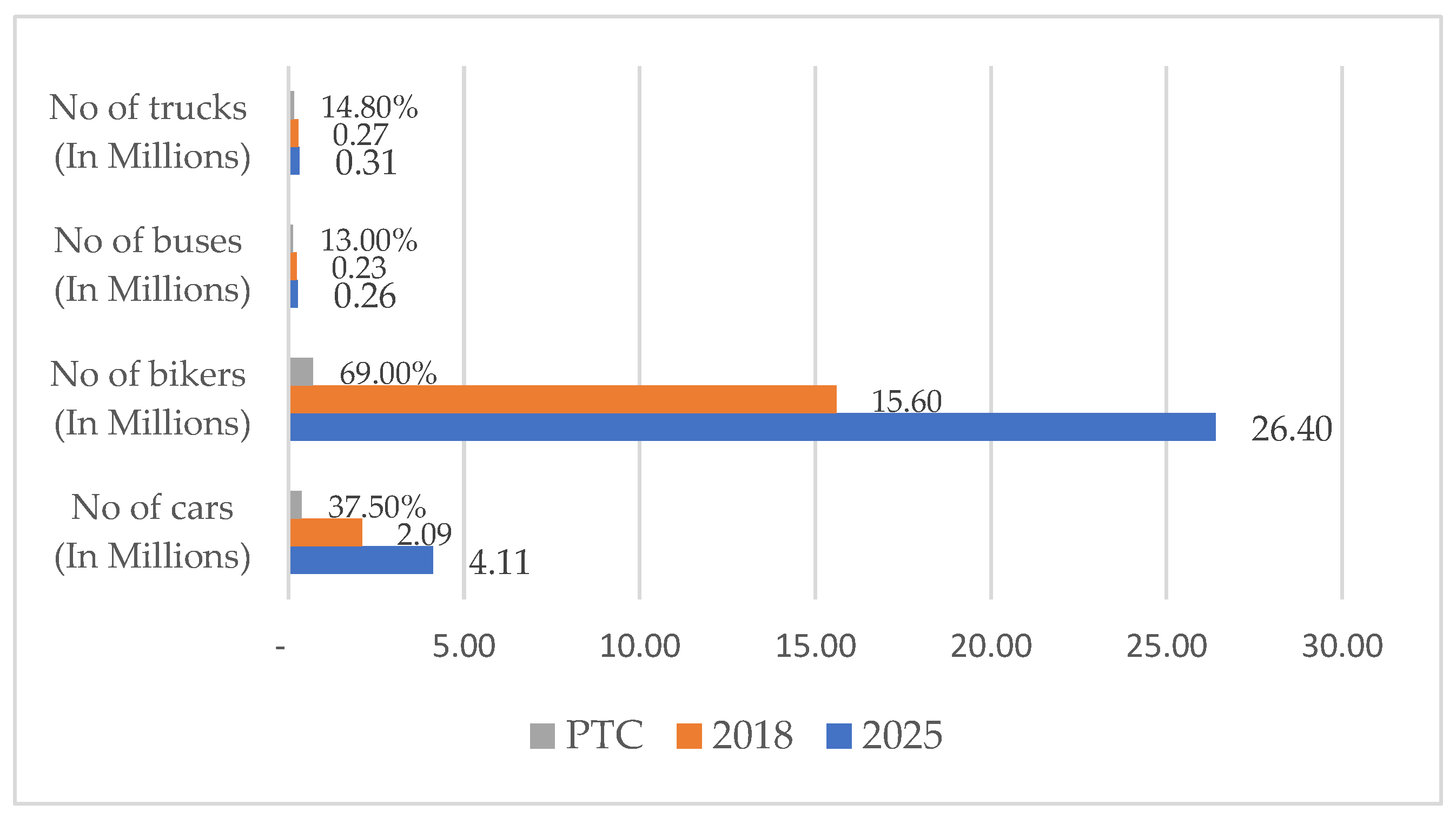 Energies 15 05426 g002