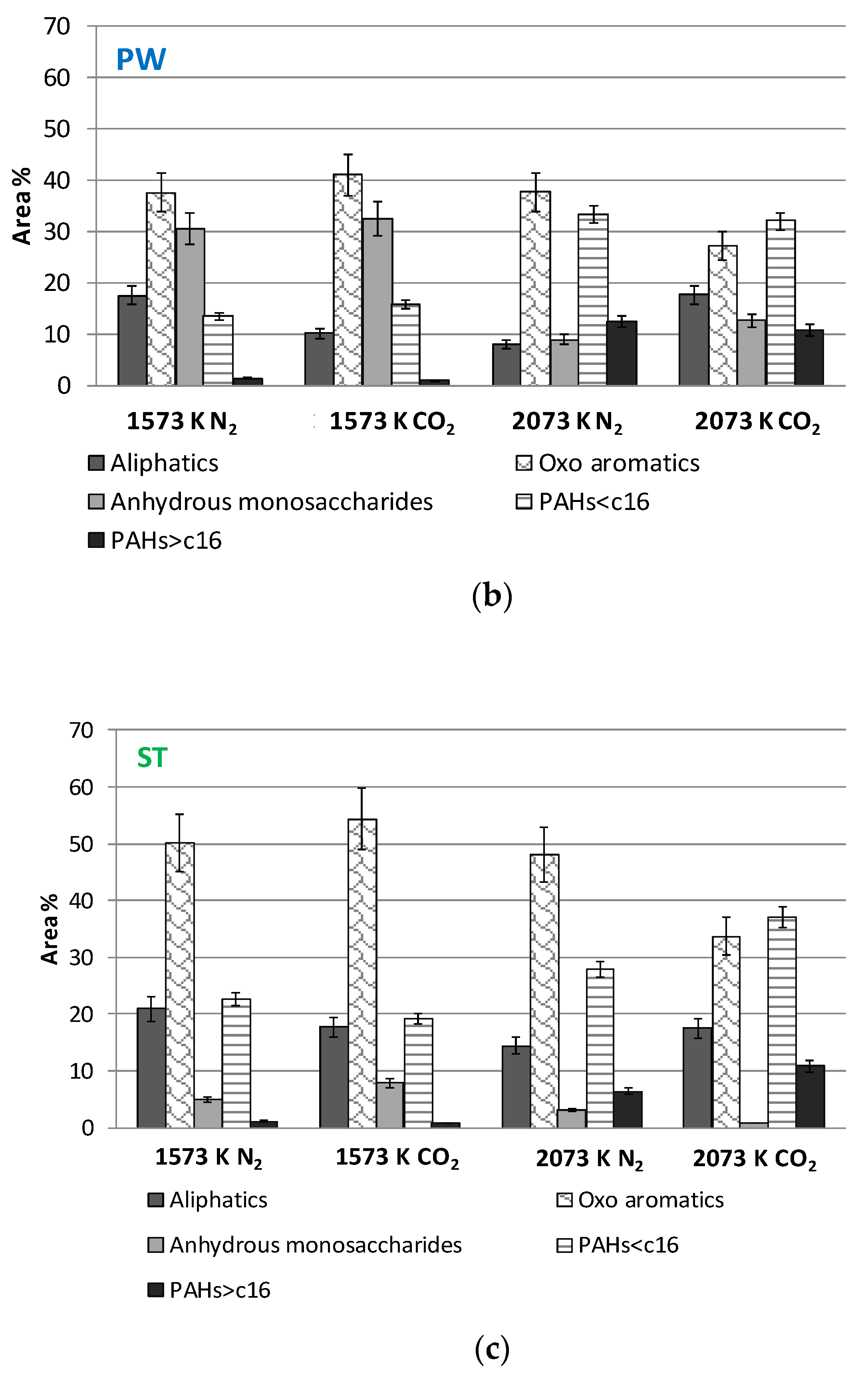 Energies 15 05430 g003b 550