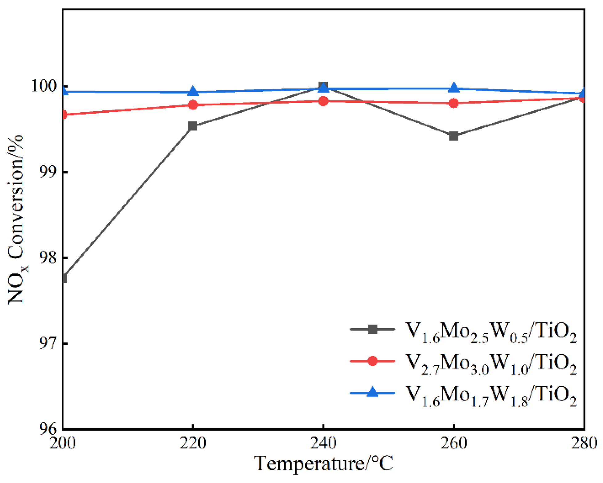 Energies 15 05433 g004