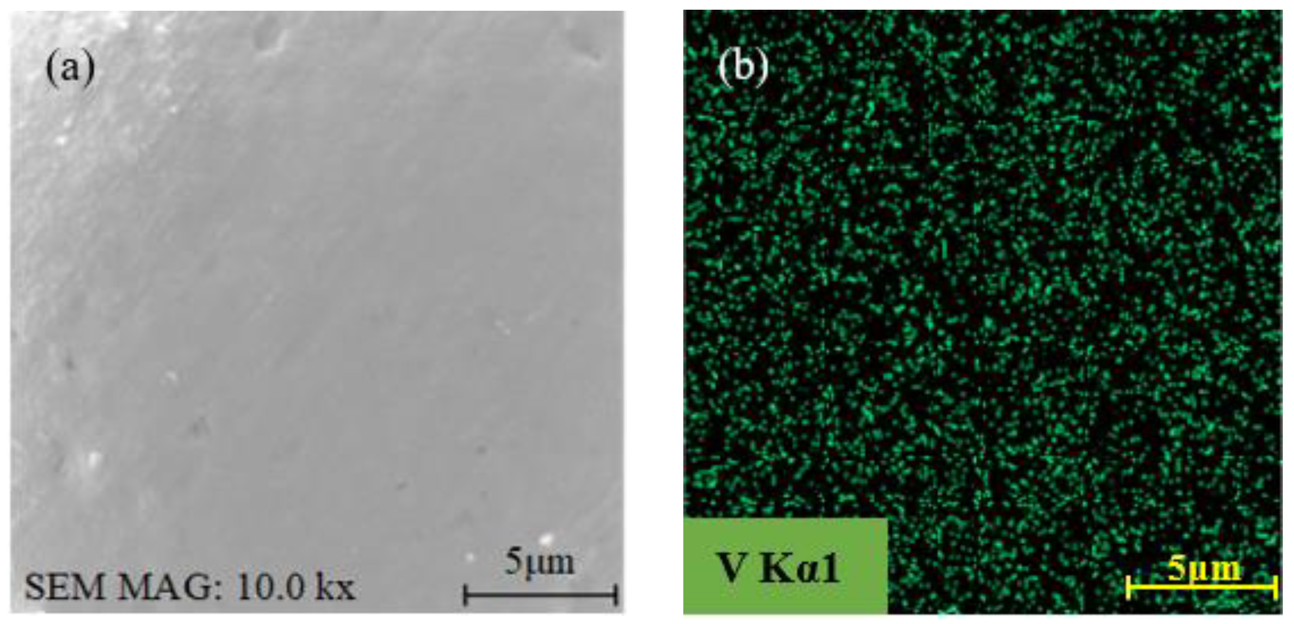 Energies 15 05433 g006a