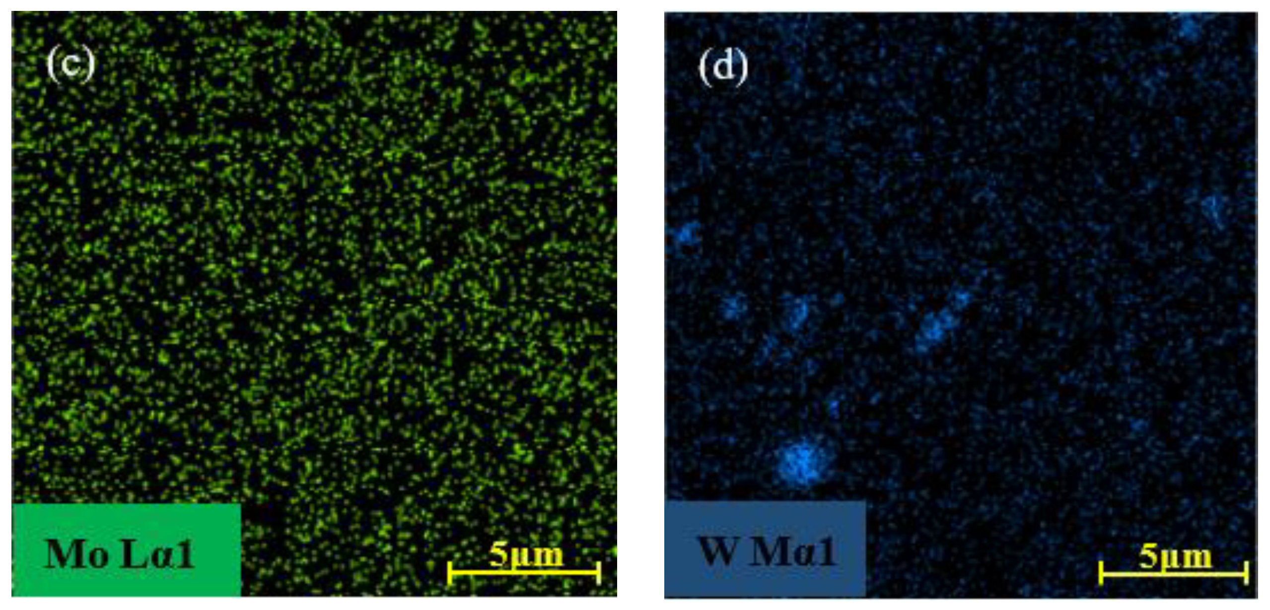 Energies 15 05433 g006b