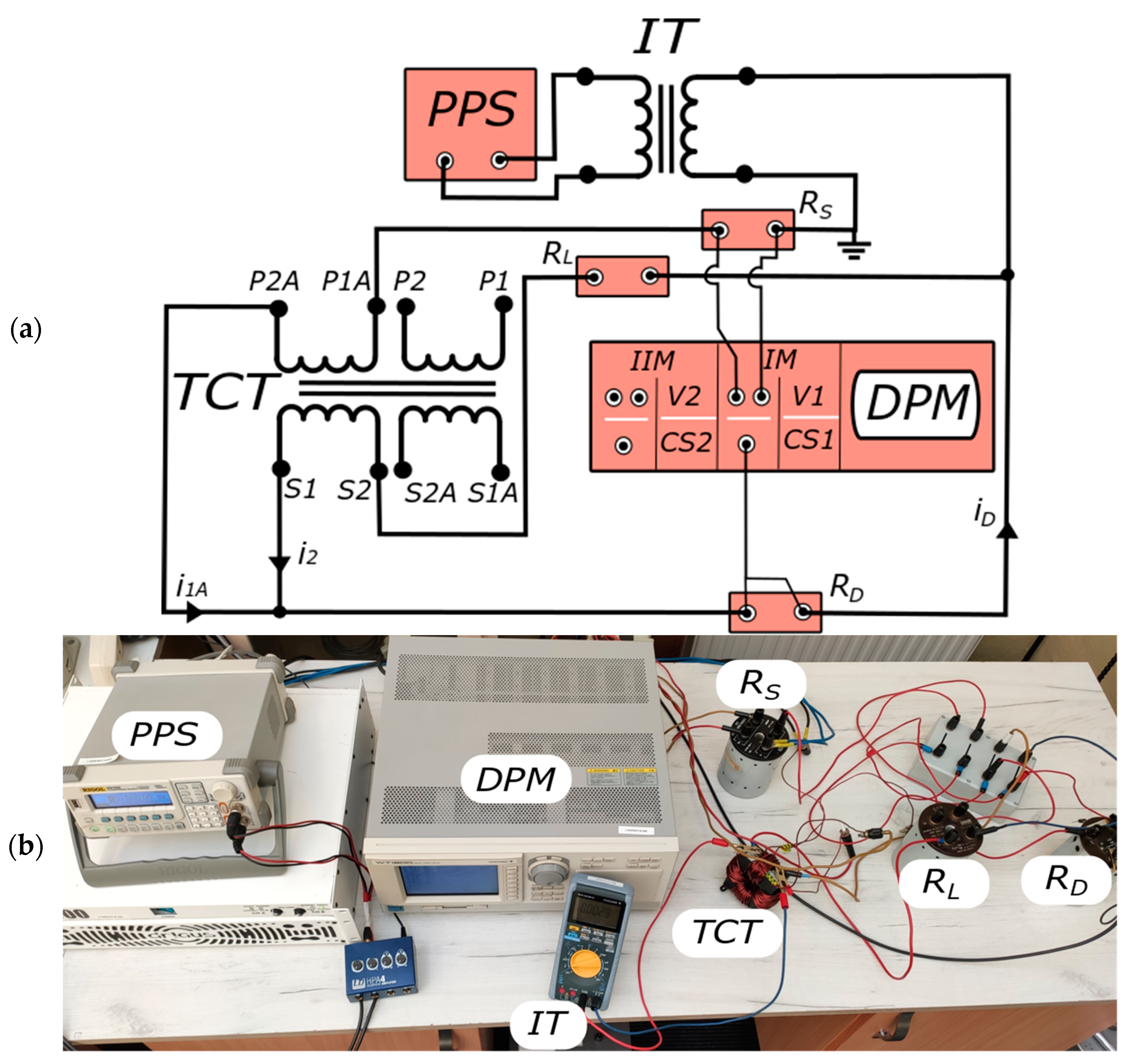 Energies 15 05436 g002