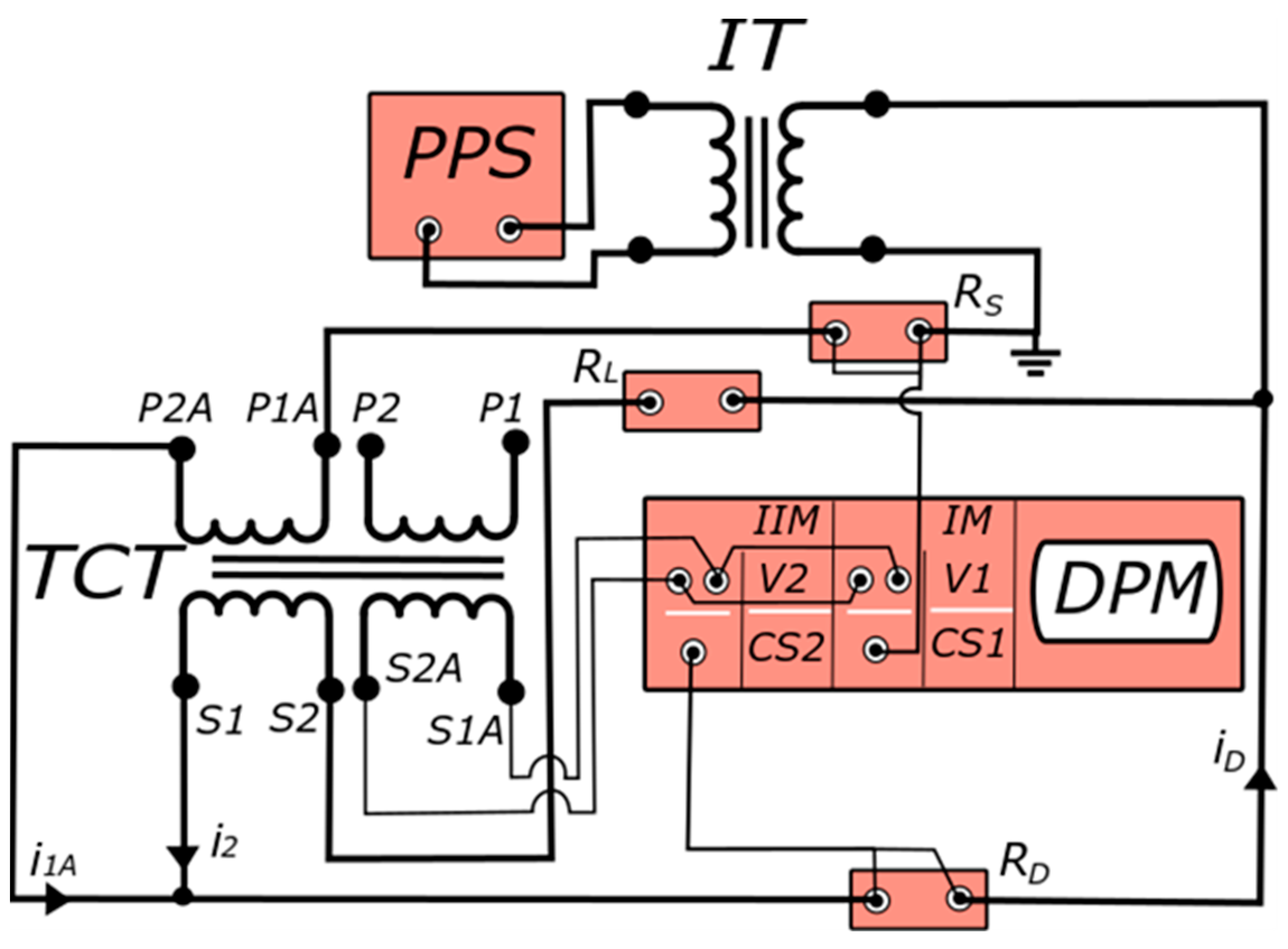 Energies 15 05436 g003