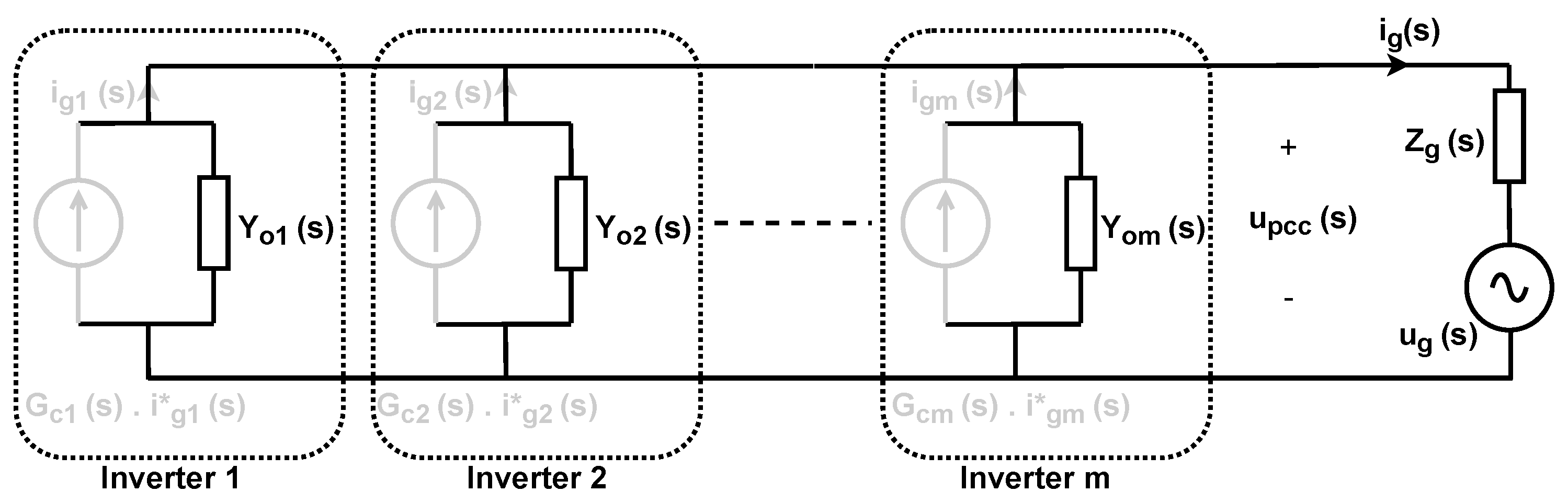 Energies 15 05438 g005 Energies 15 05438 g005