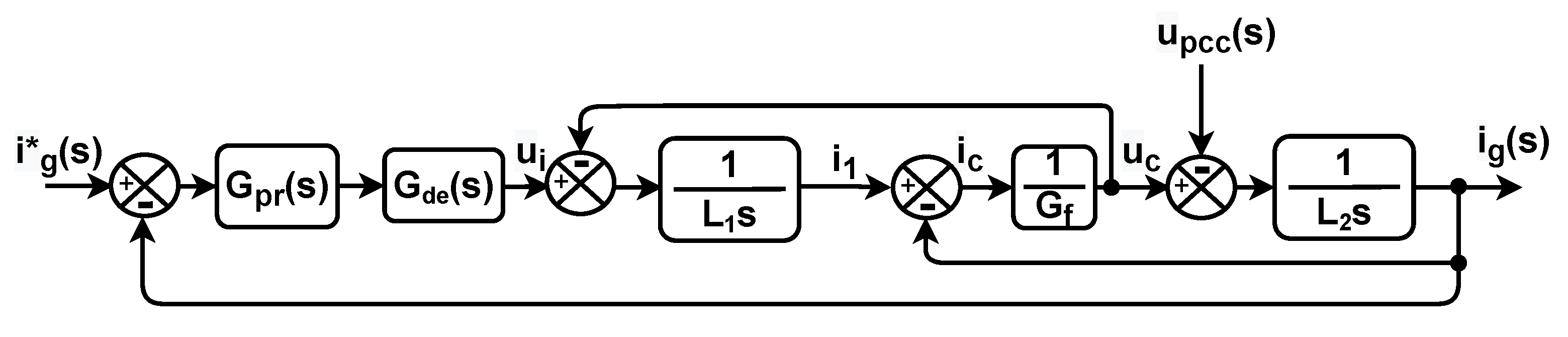 Energies 15 05438 g008 Energies 15 05438 g008