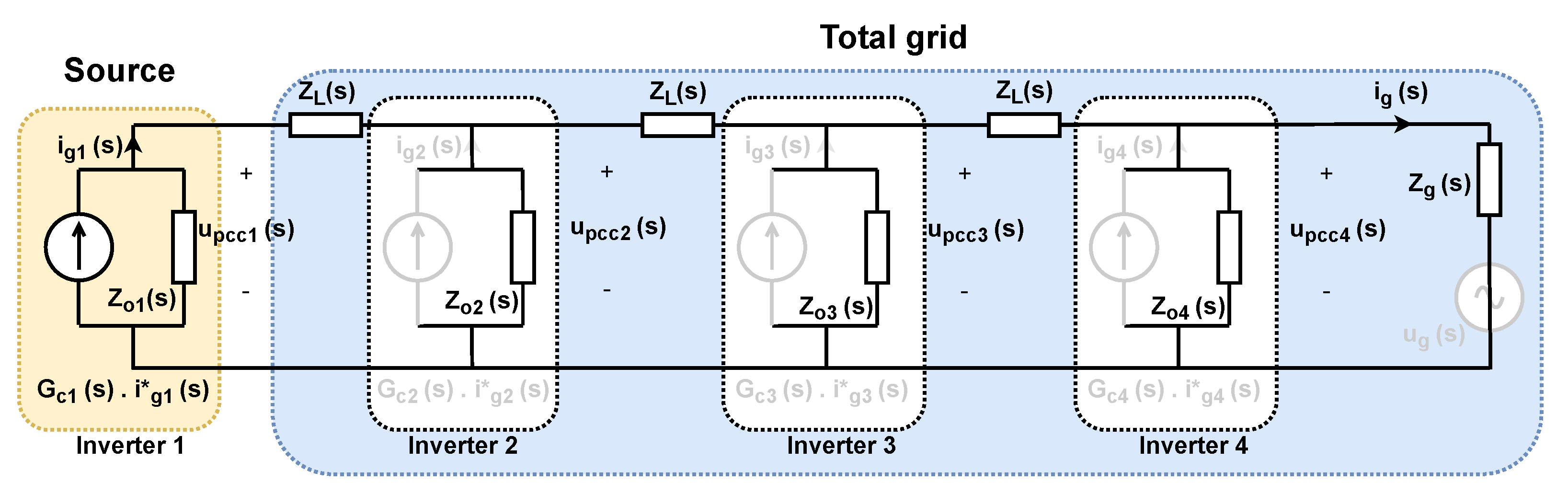 Energies 15 05438 g018 Energies 15 05438 g018