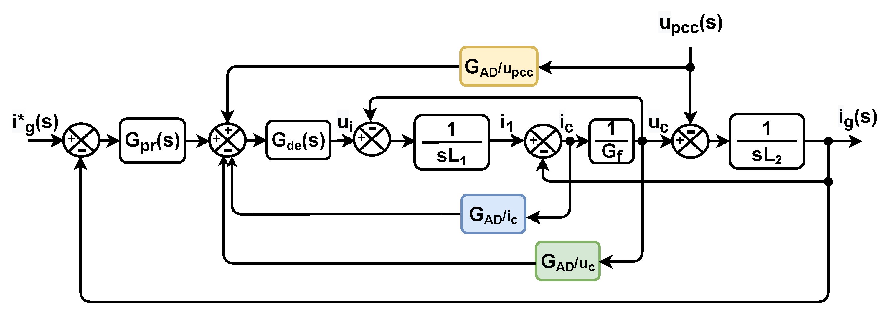 Energies 15 05438 g021 Energies 15 05438 g021