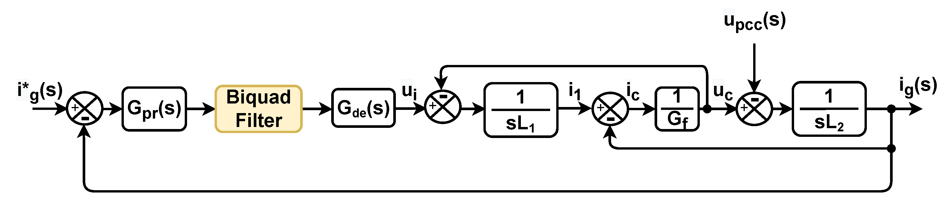 Energies 15 05438 g022 Energies 15 05438 g022