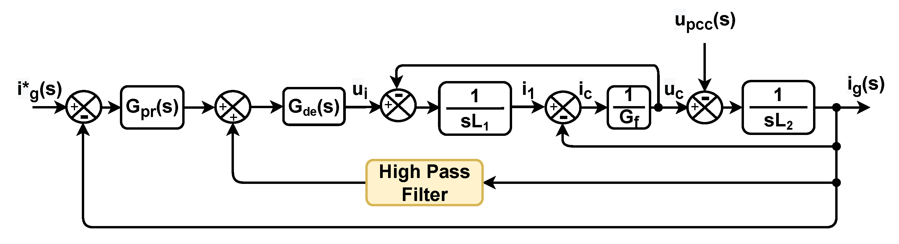 Energies 15 05438 g023 Energies 15 05438 g023