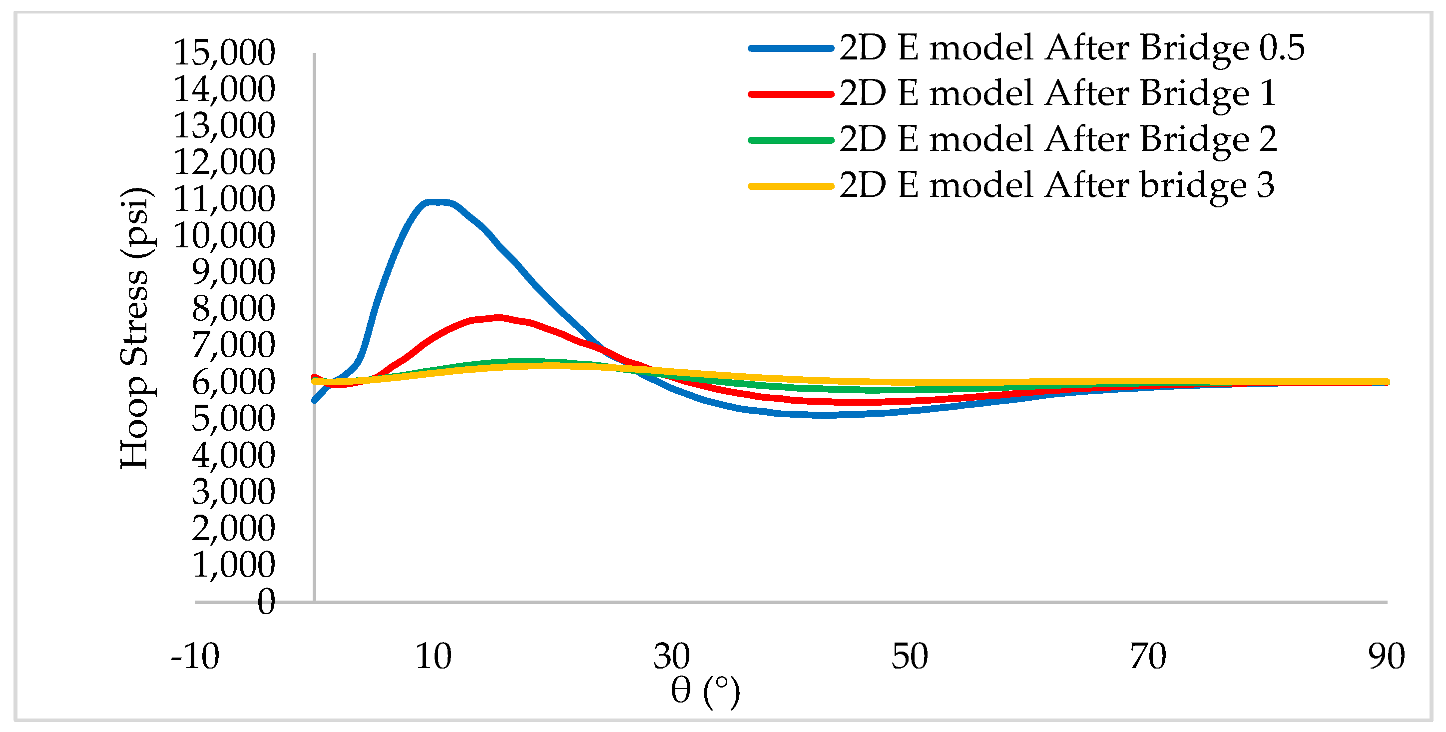 Energies 15 05439 g009