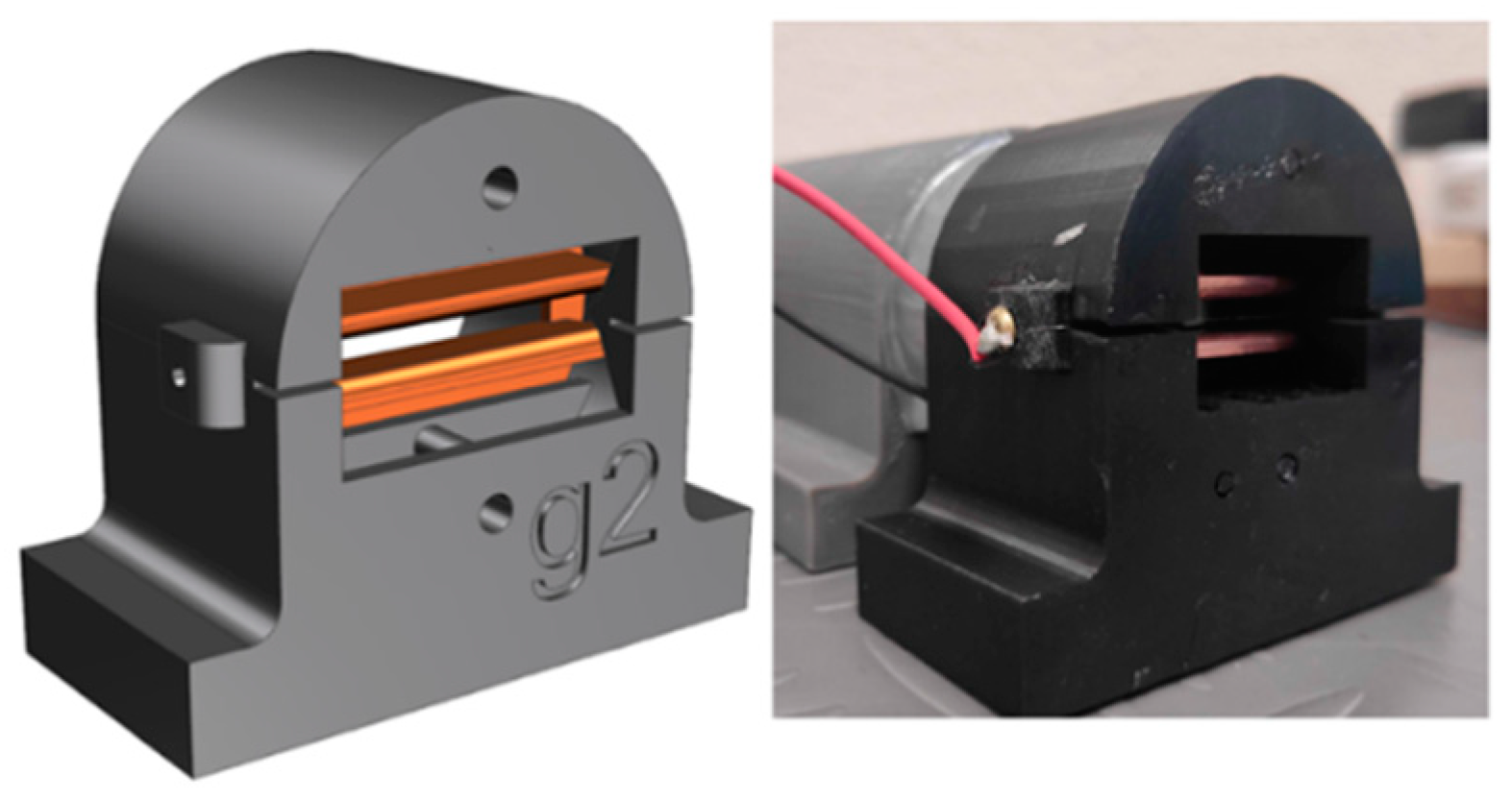 Energies 15 05443 g002 550