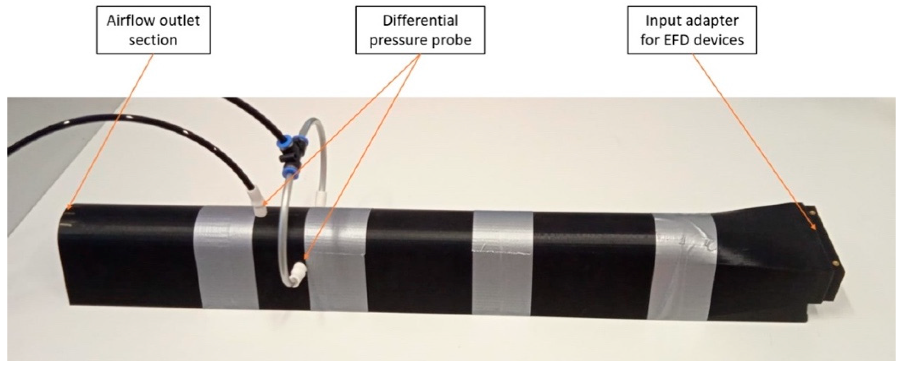 Energies 15 05443 g003 550