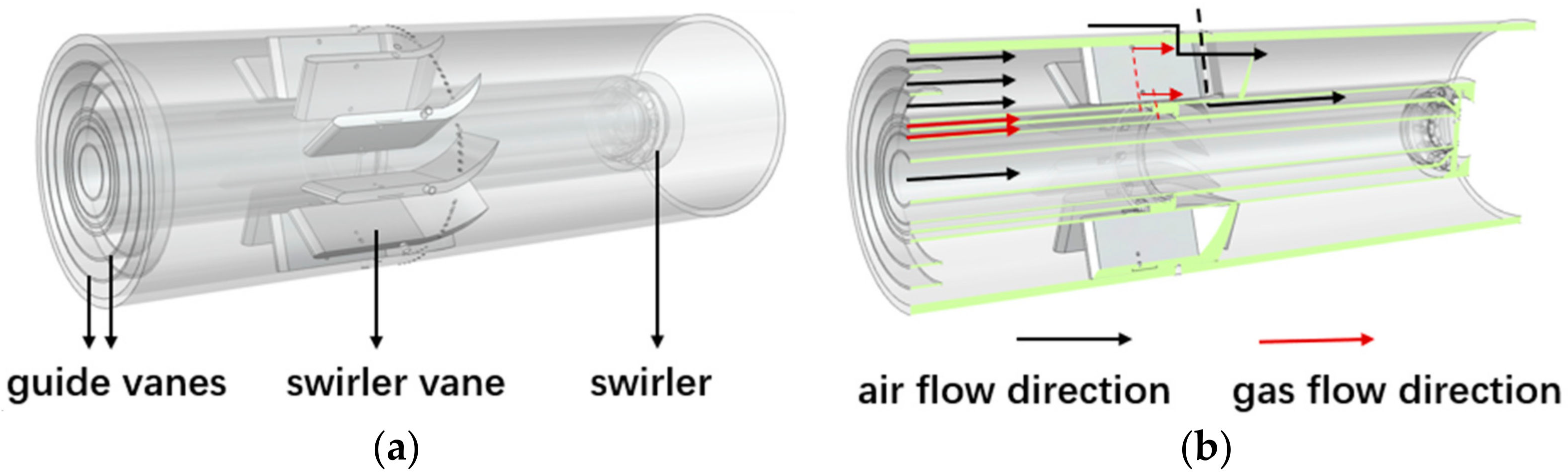 Energies 15 05444 g004 550