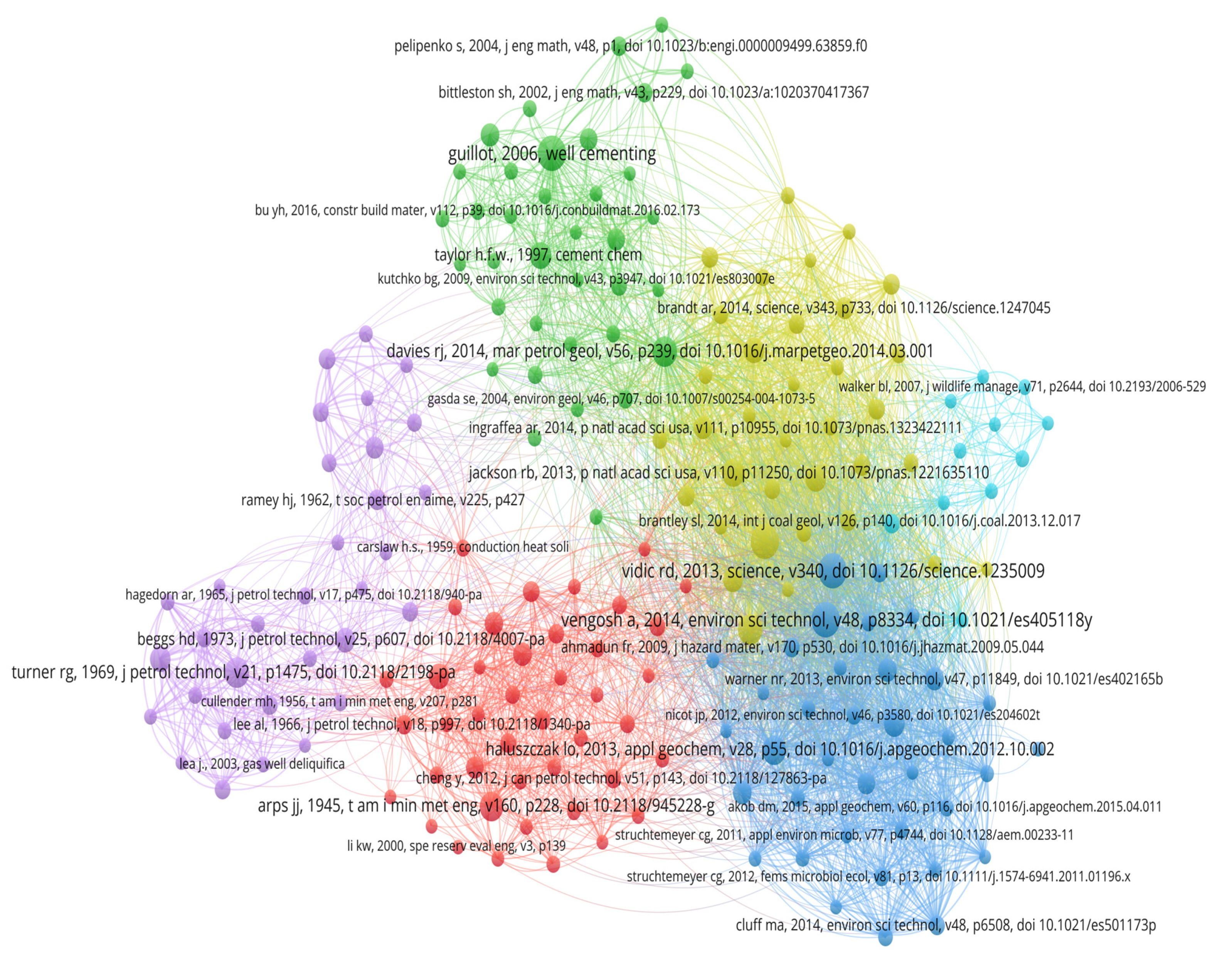 Energies 15 05447 g005