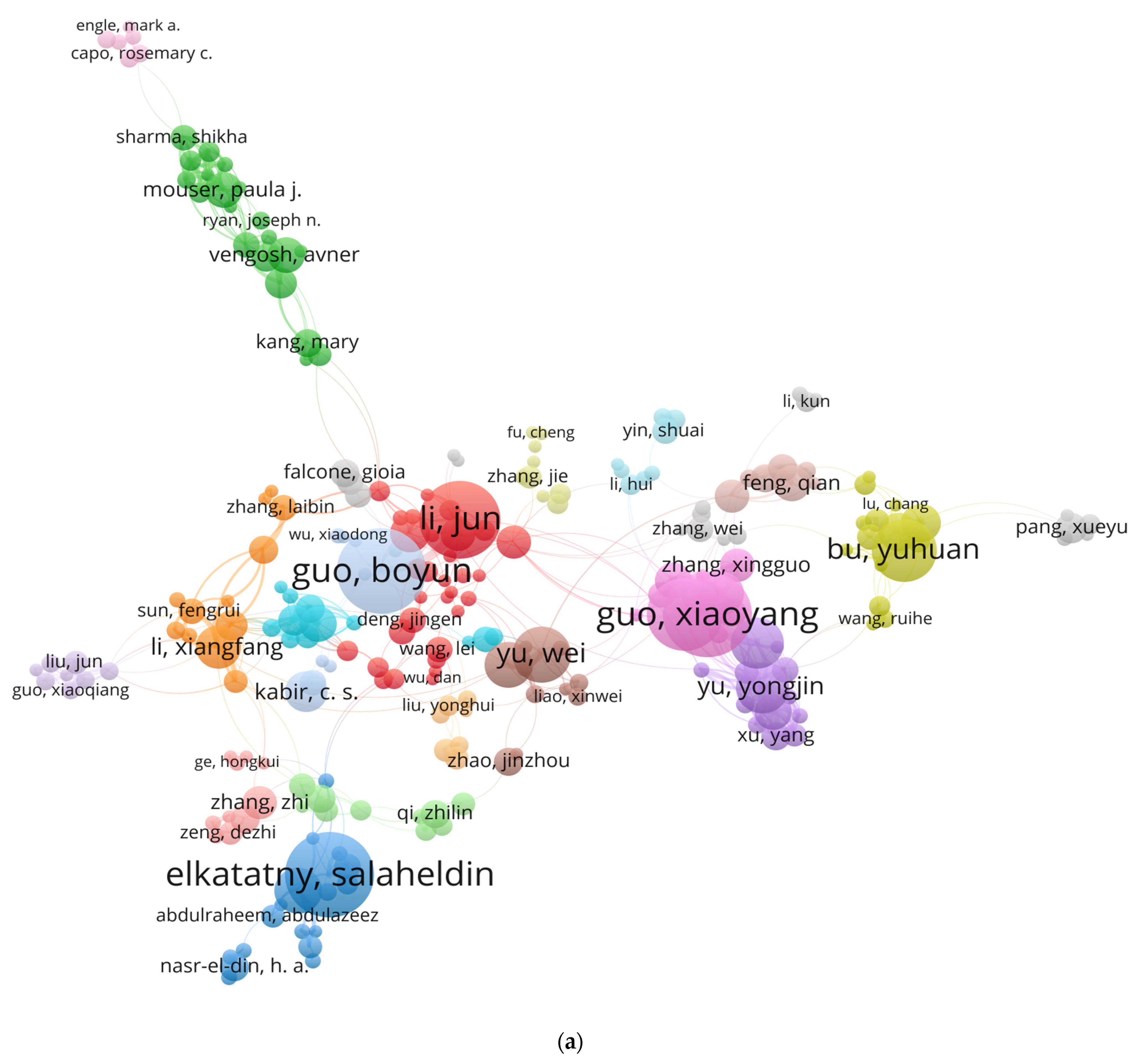 Energies 15 05447 g009a