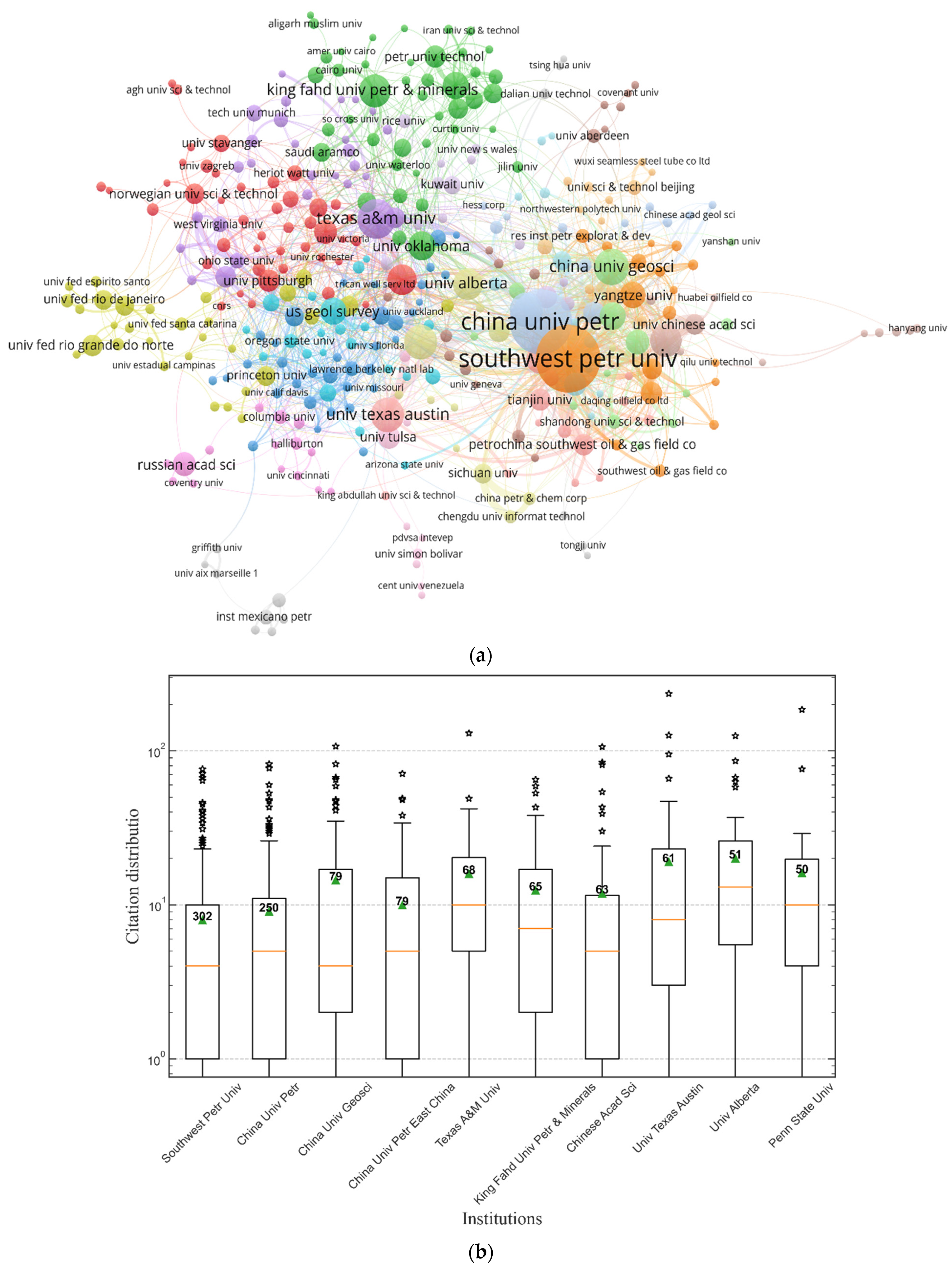 Energies 15 05447 g010