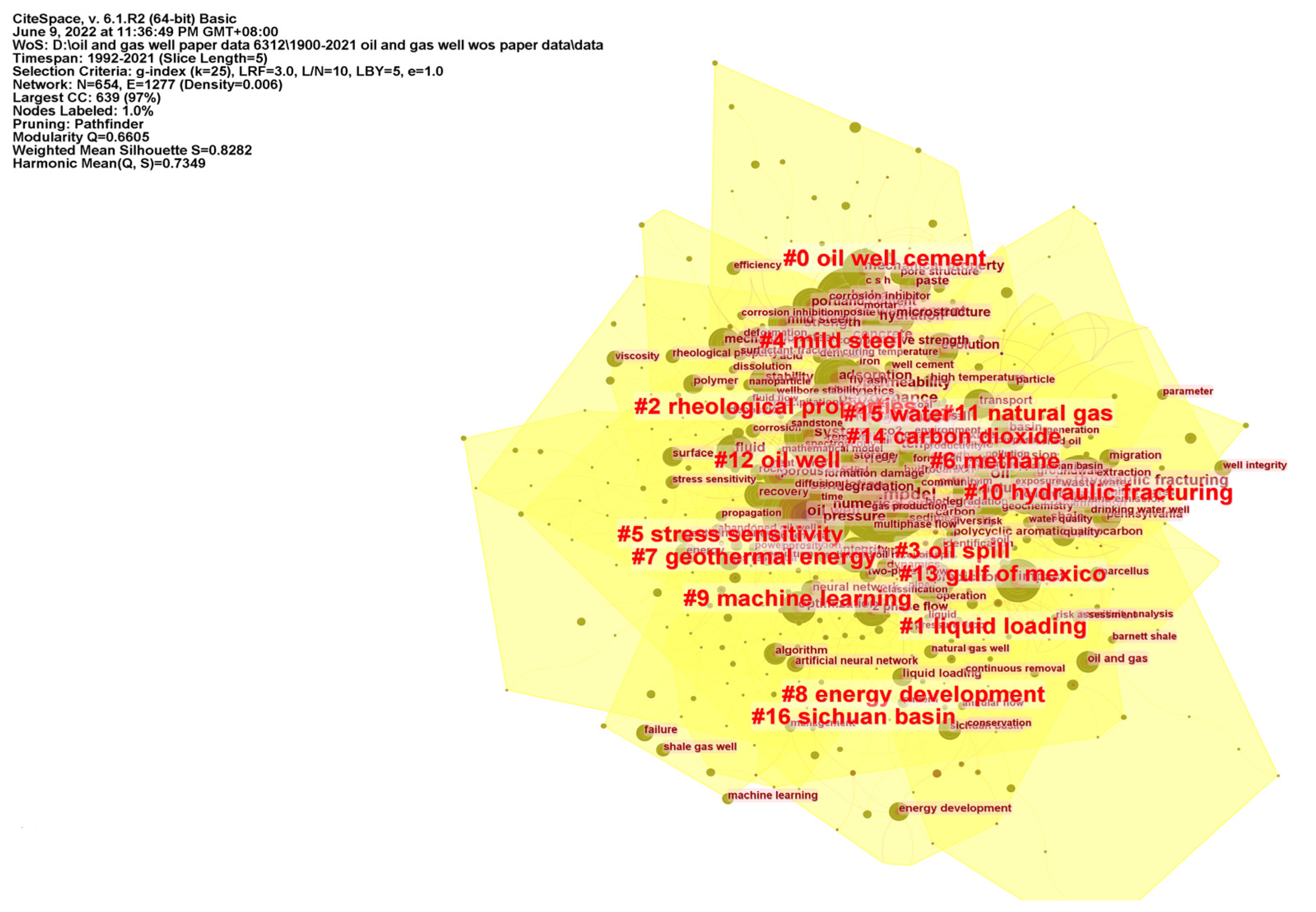 Energies 15 05447 g013