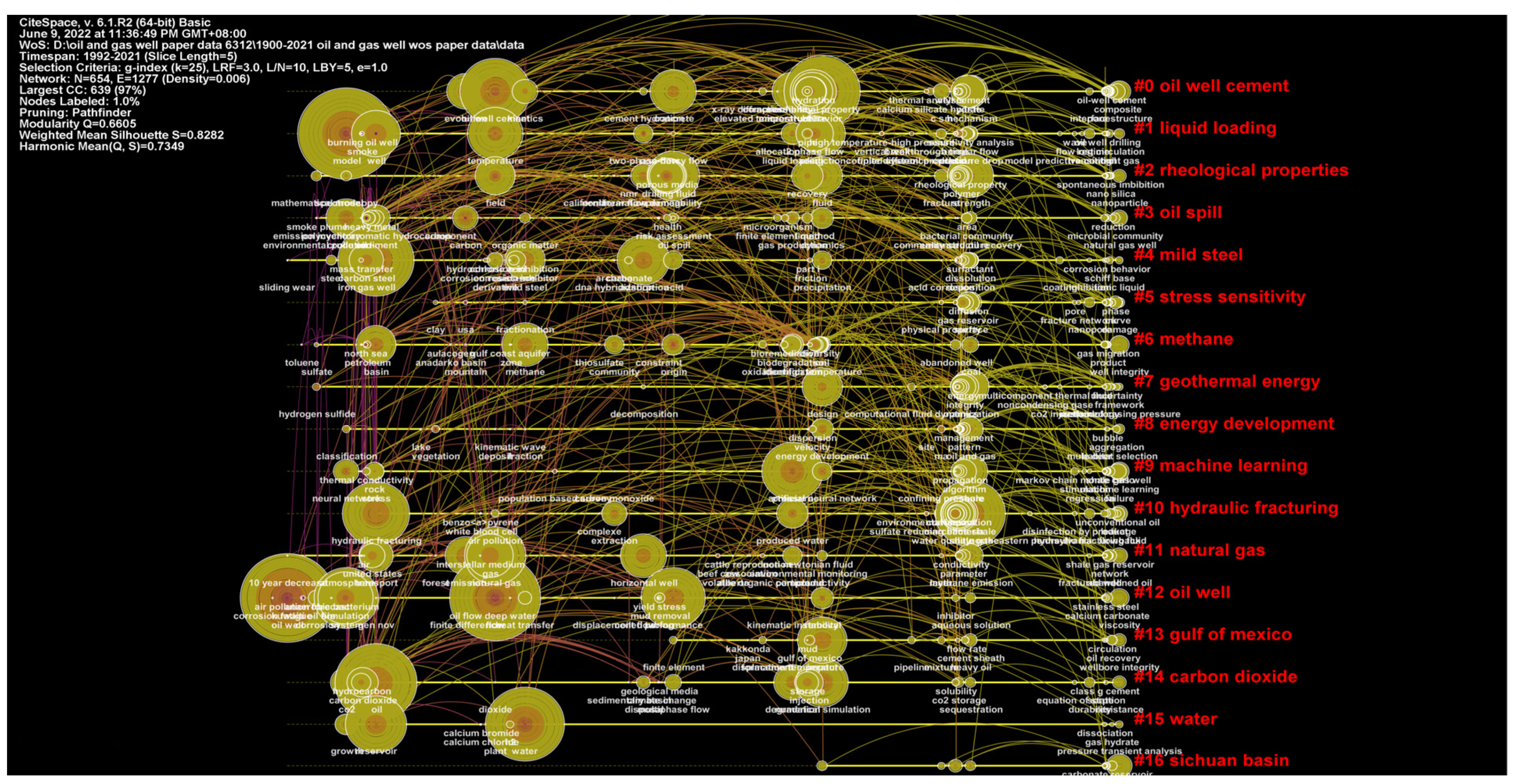 Energies 15 05447 g014