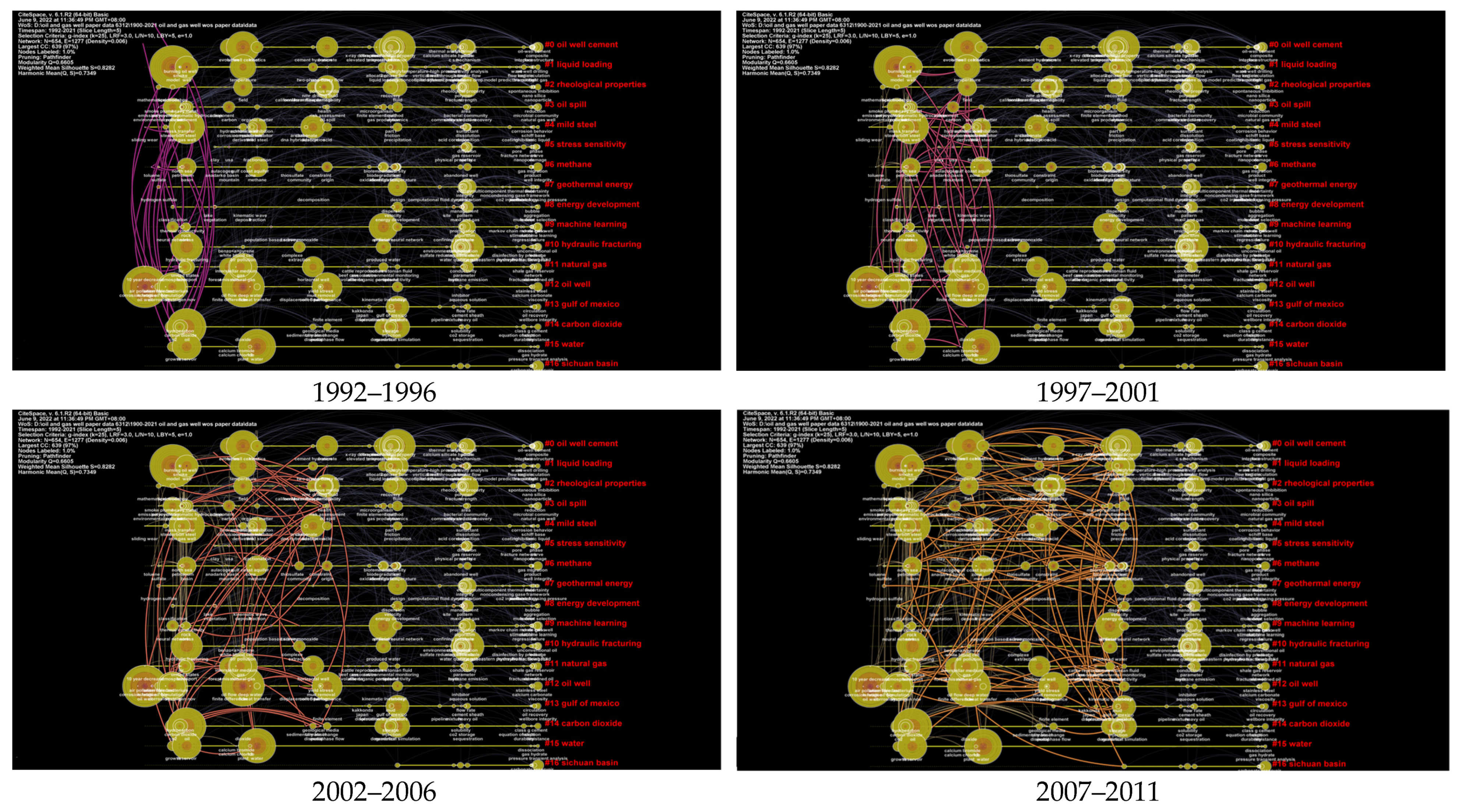 Energies 15 05447 g015a