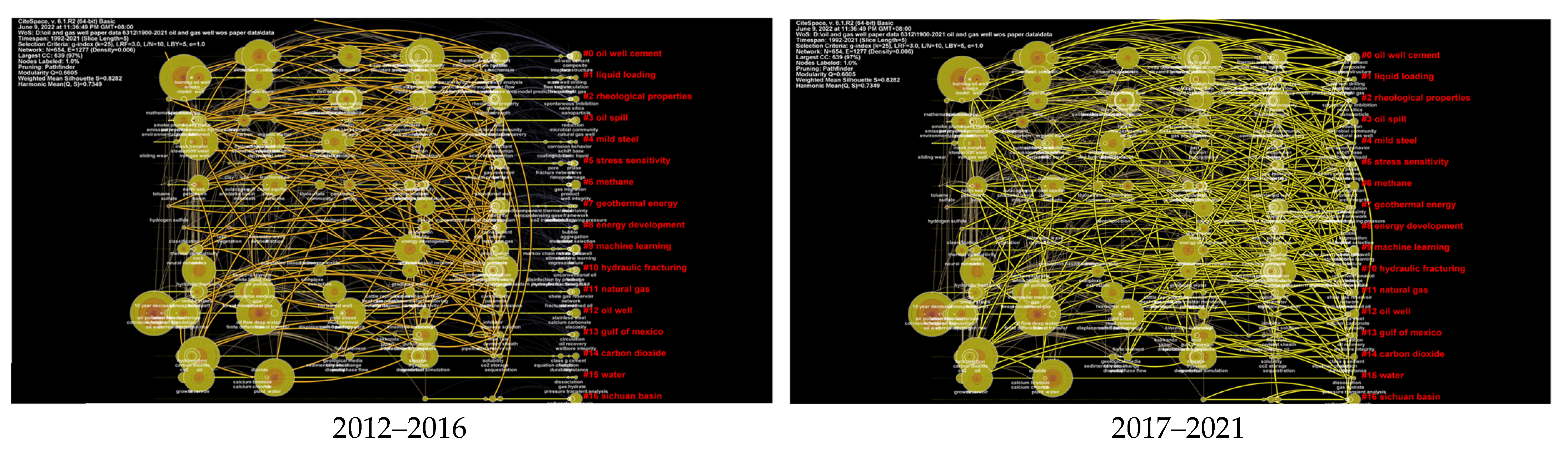 Energies 15 05447 g015b