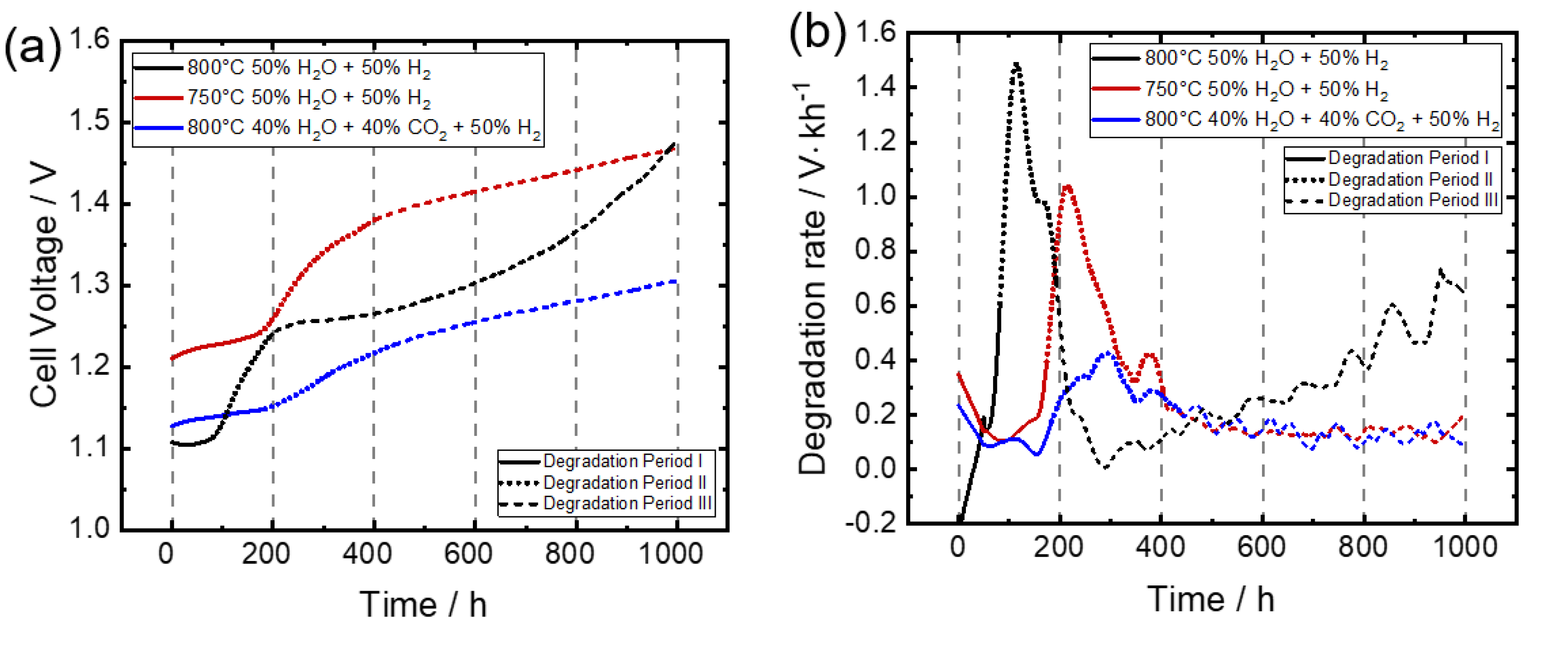 Energies 15 05449 g001