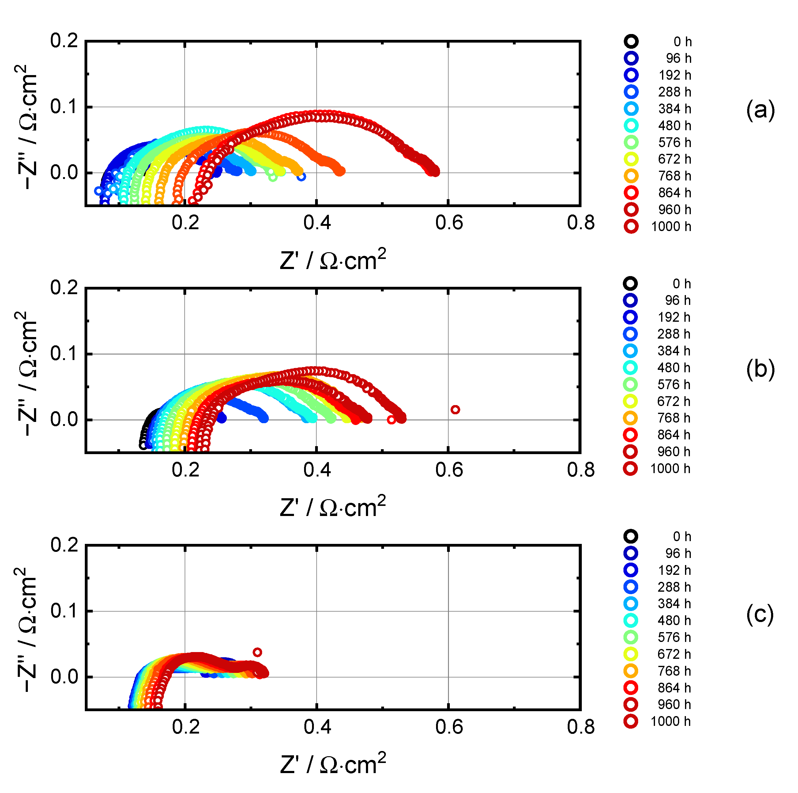 Energies 15 05449 g004