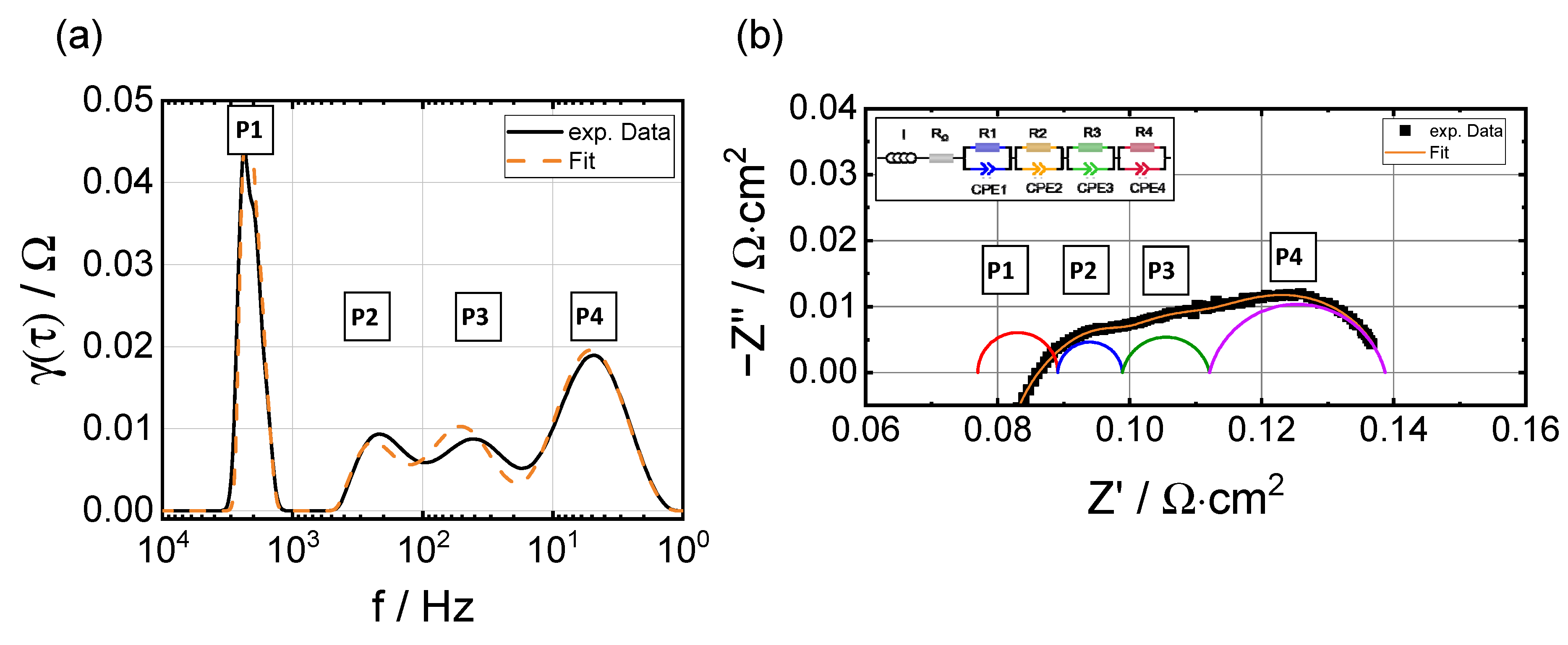 Energies 15 05449 g005
