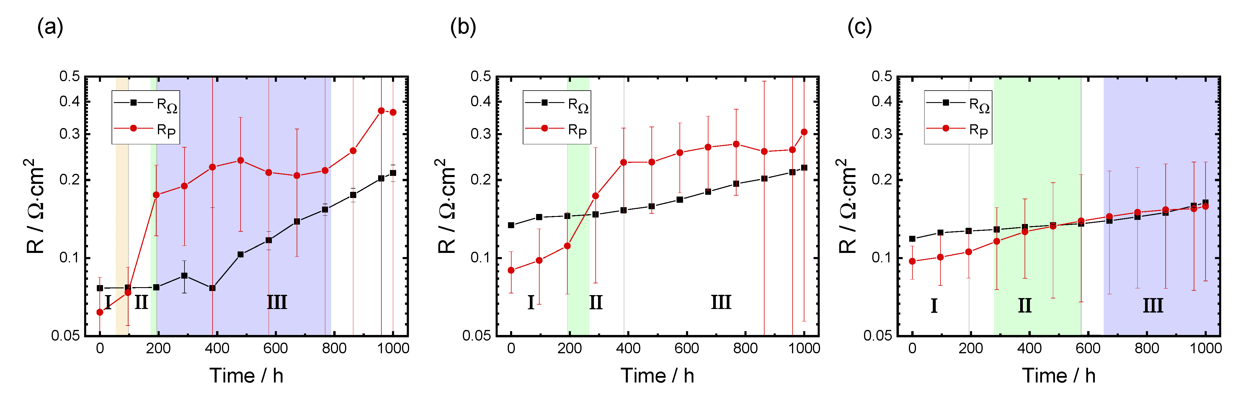 Energies 15 05449 g006