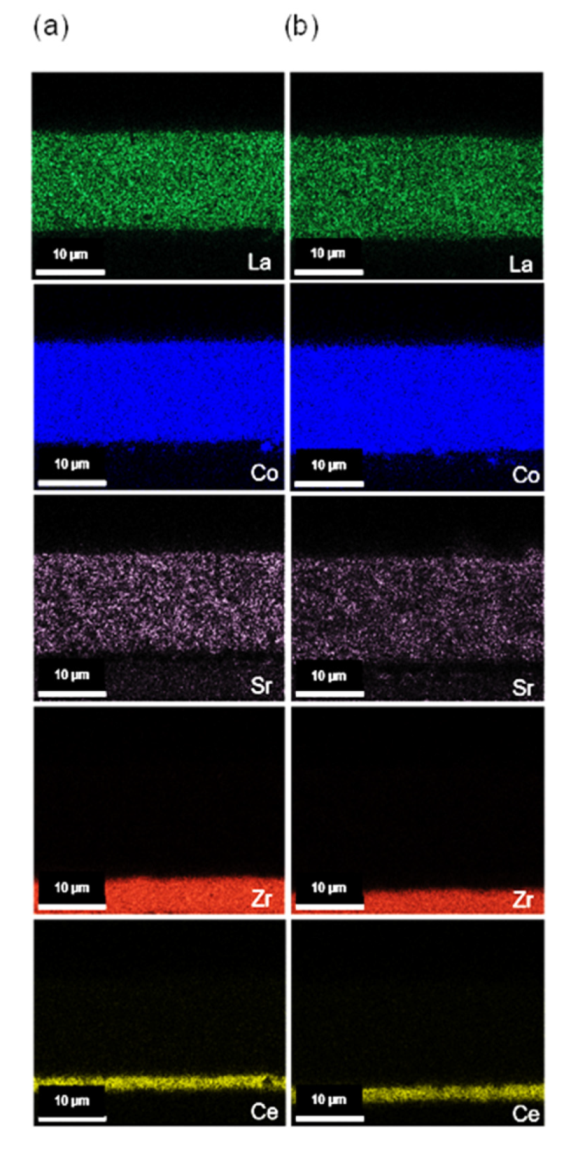Energies 15 05449 g009