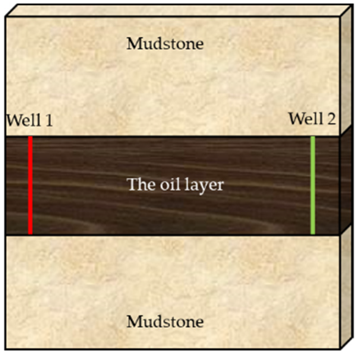 Energies 15 05452 g001