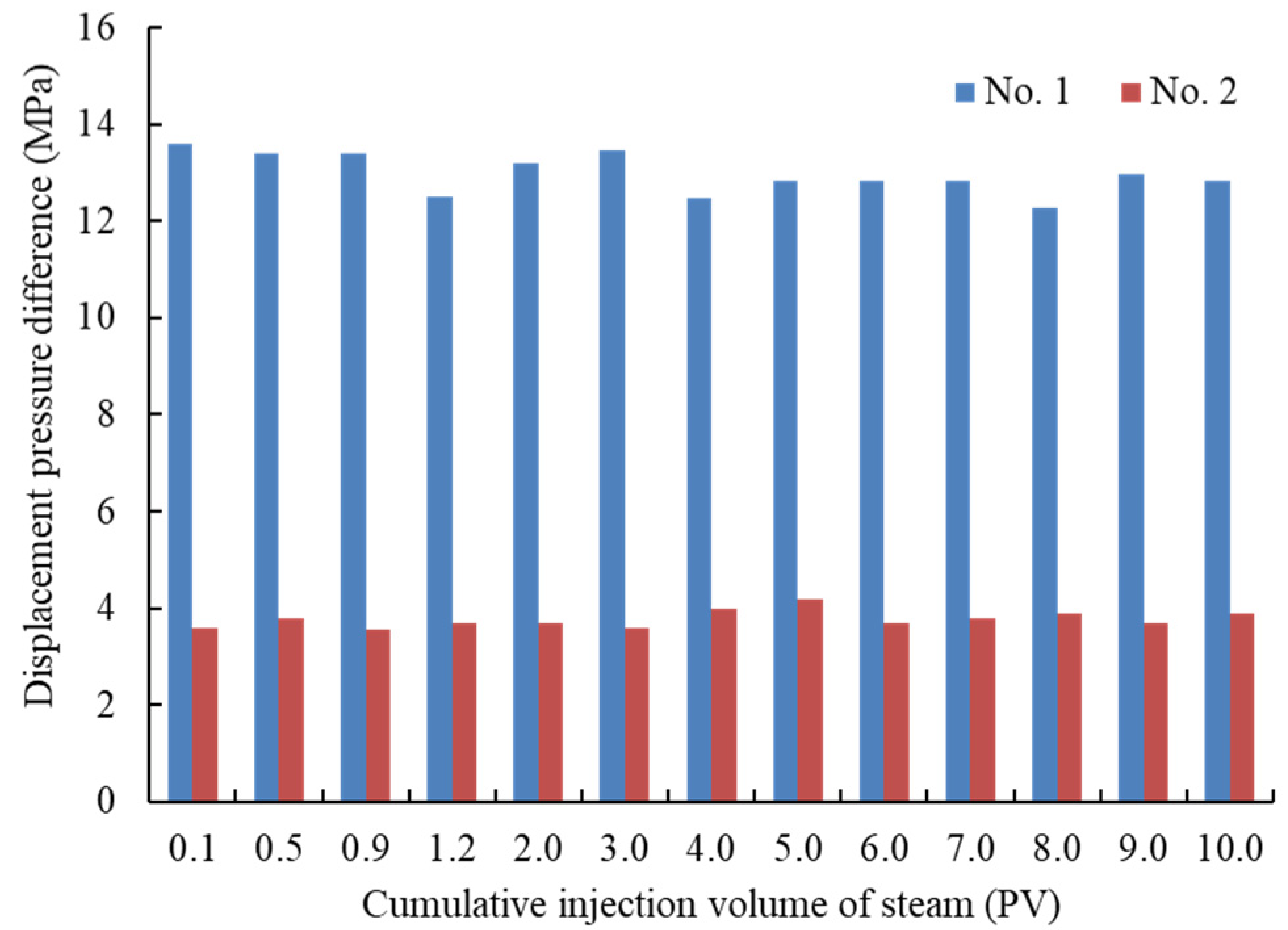 Energies 15 05452 g009