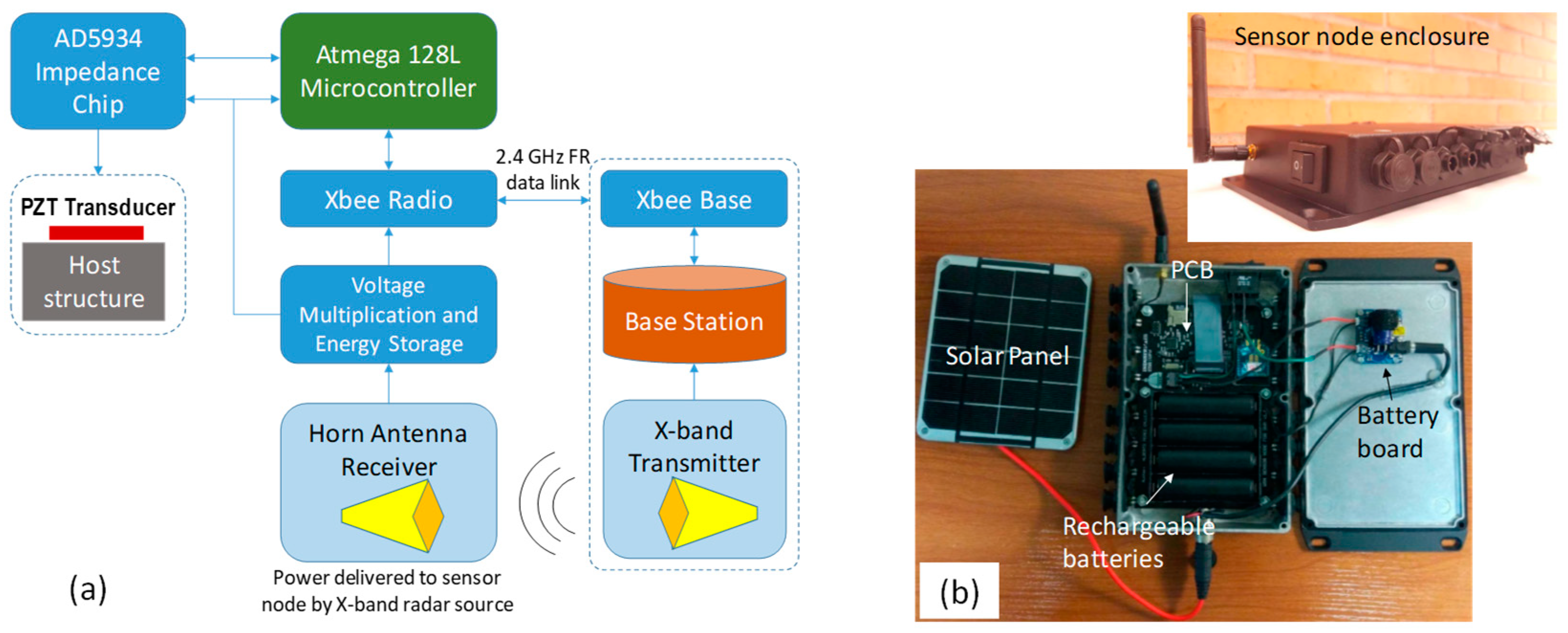Energies 15 05459 g008