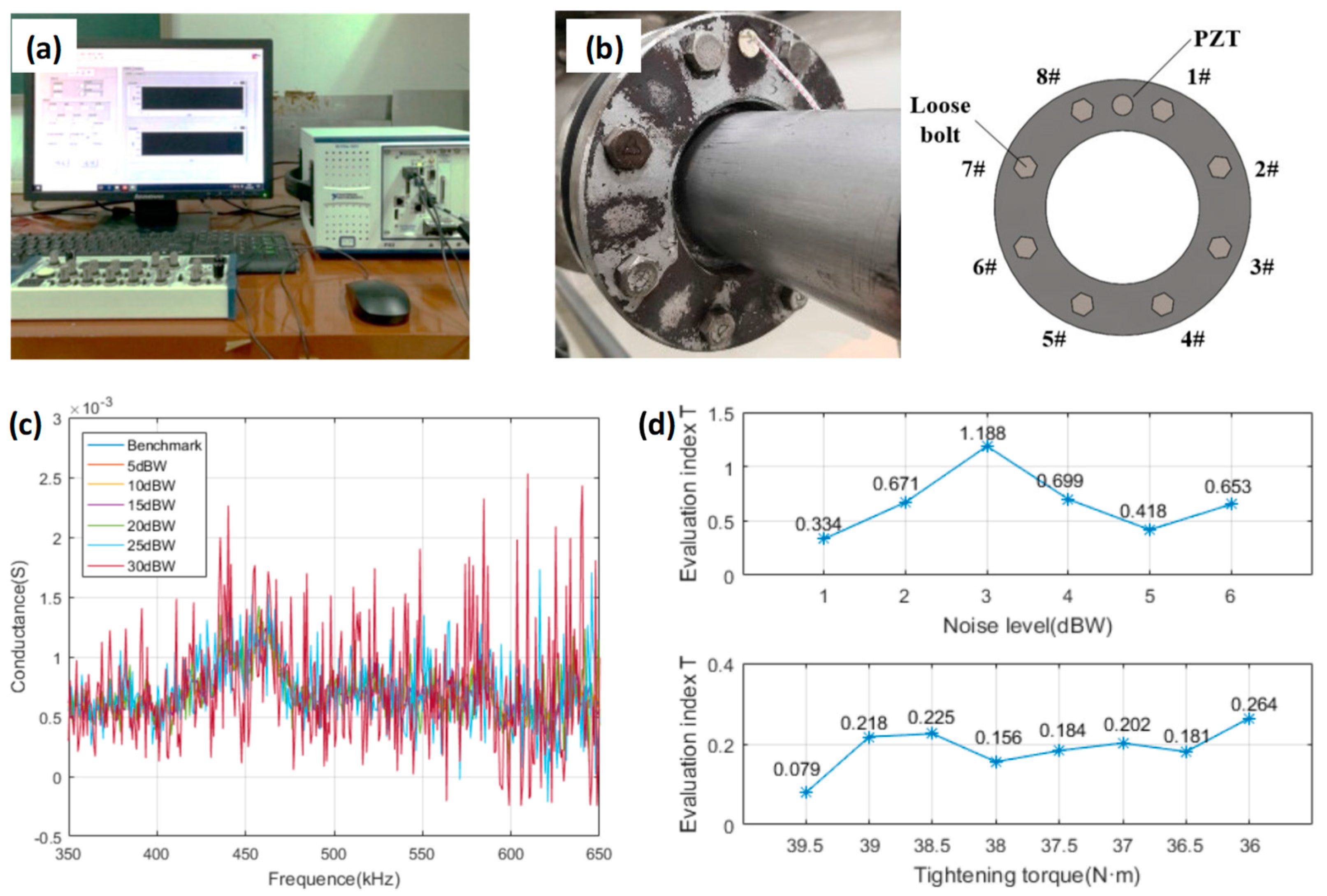 Energies 15 05459 g012