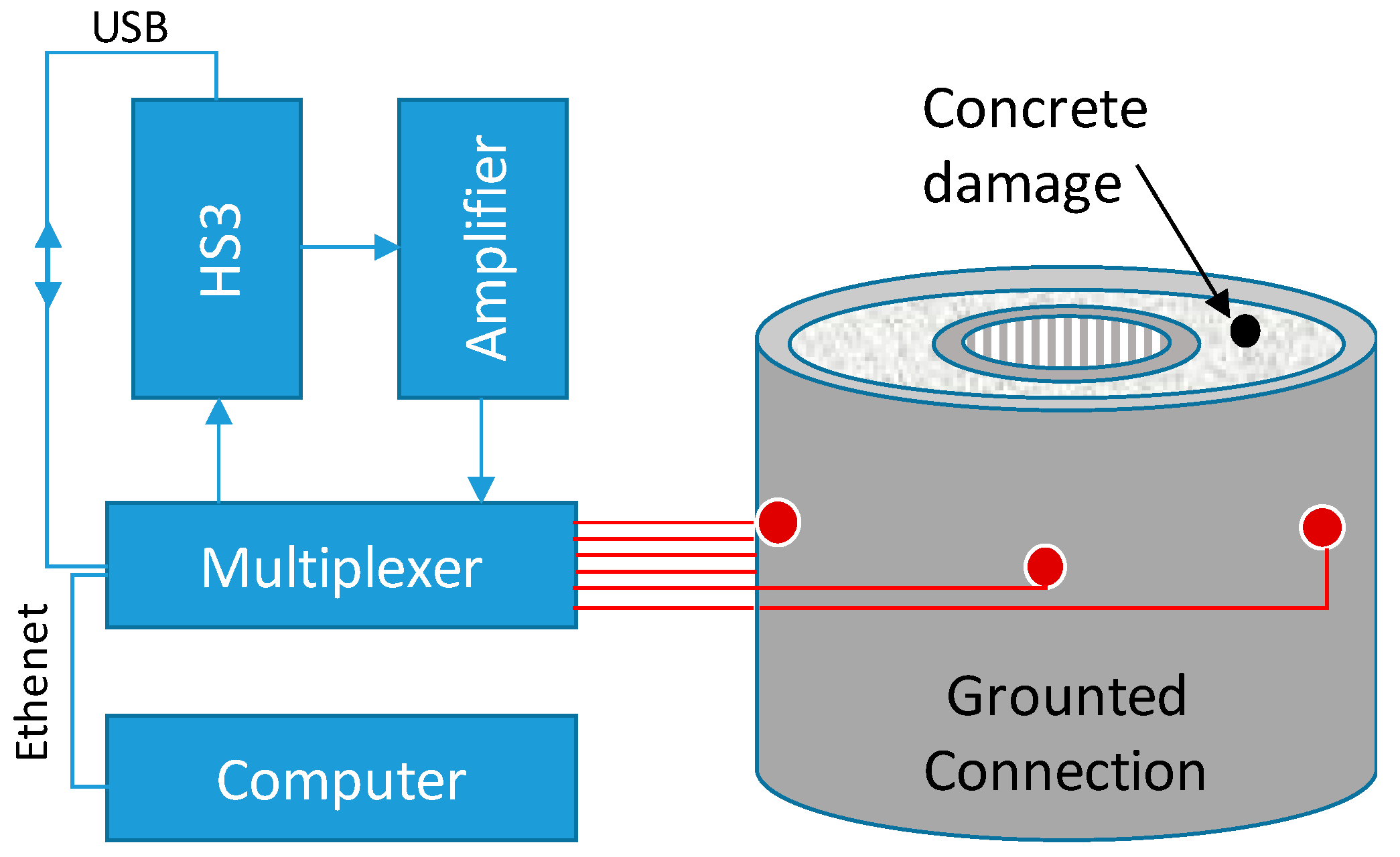 Energies 15 05459 g016
