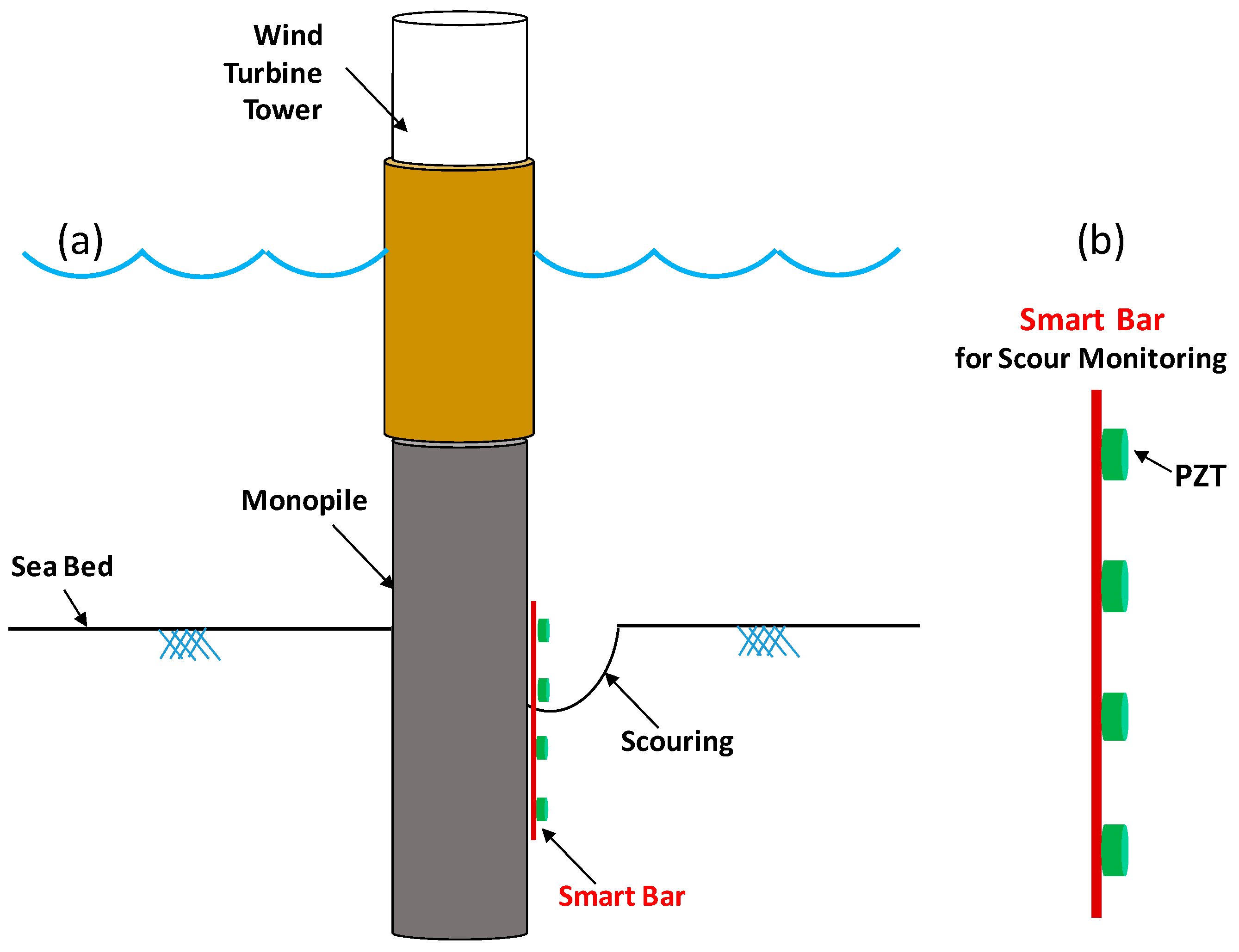 Energies 15 05459 g021
