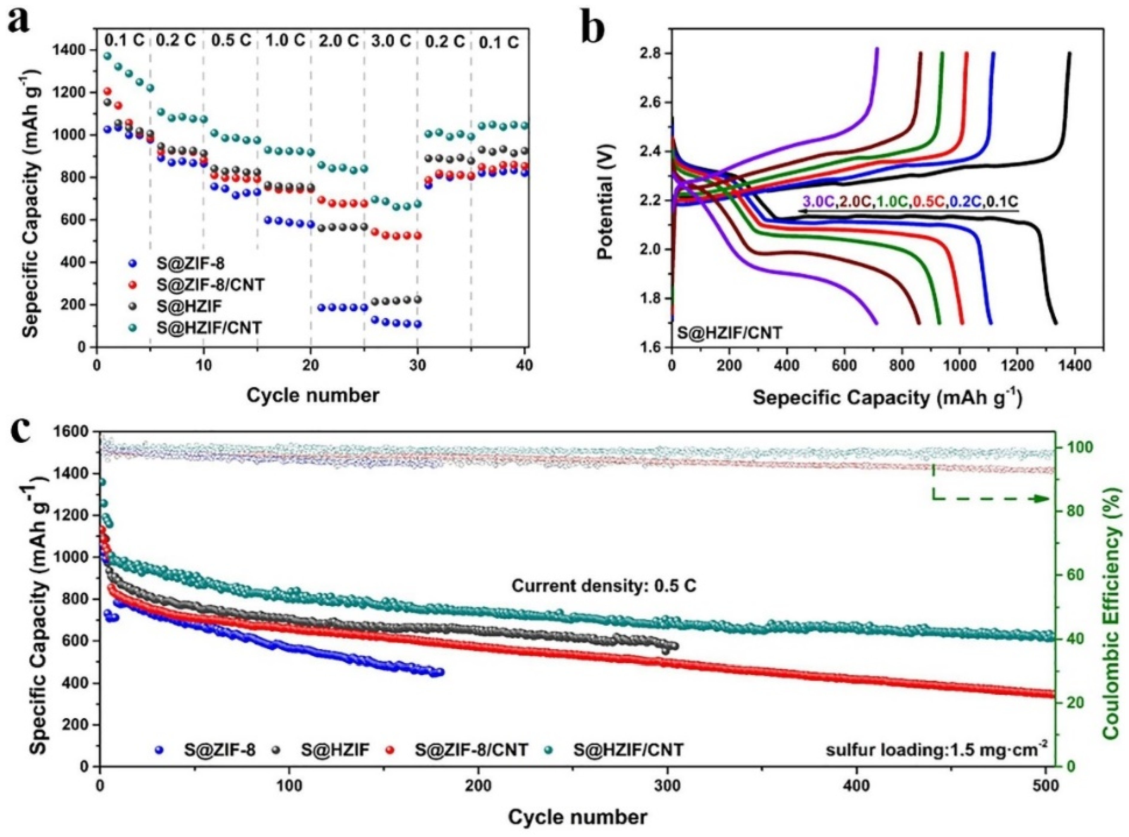 Energies 15 05460 g002