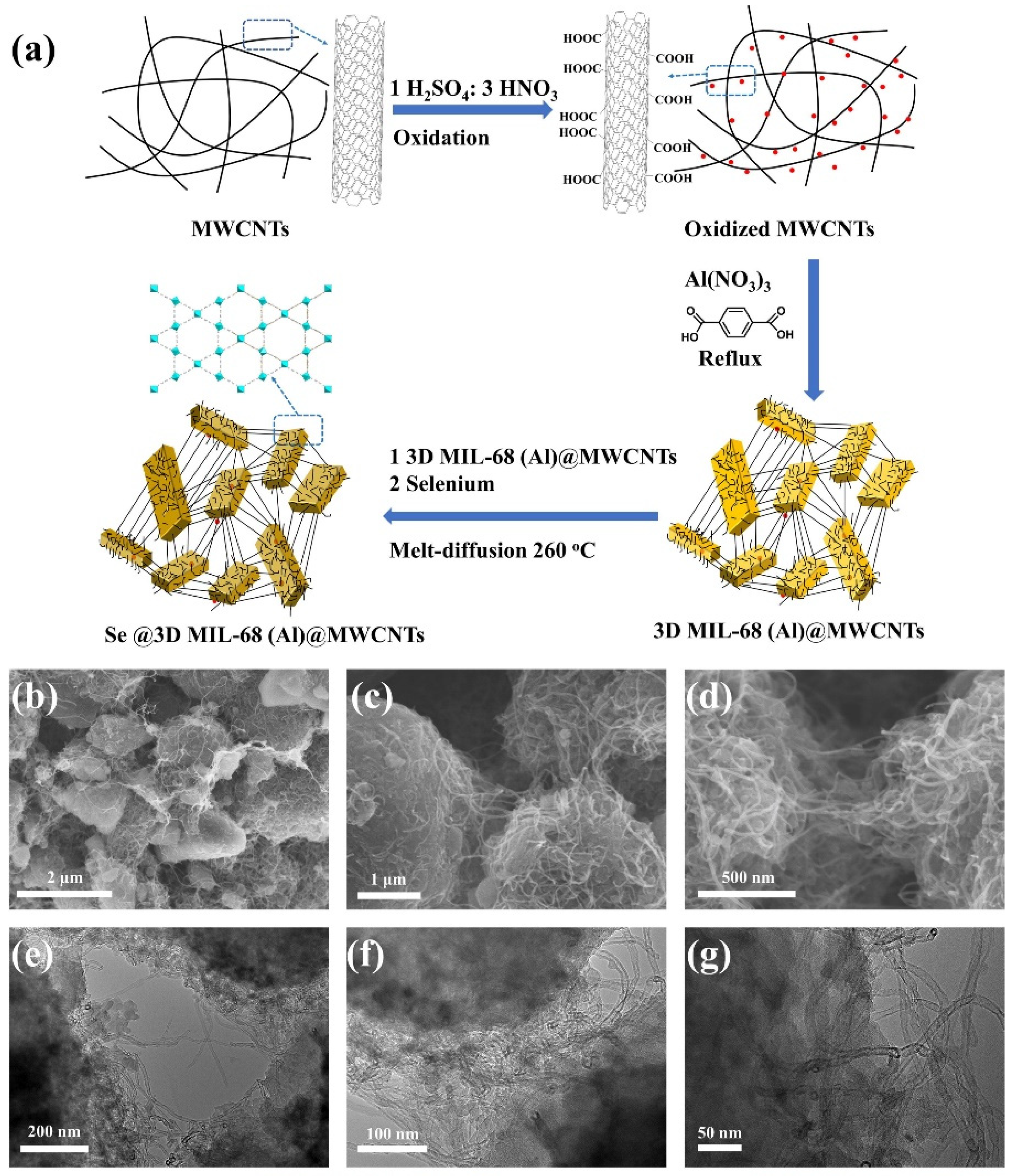Energies 15 05460 g005