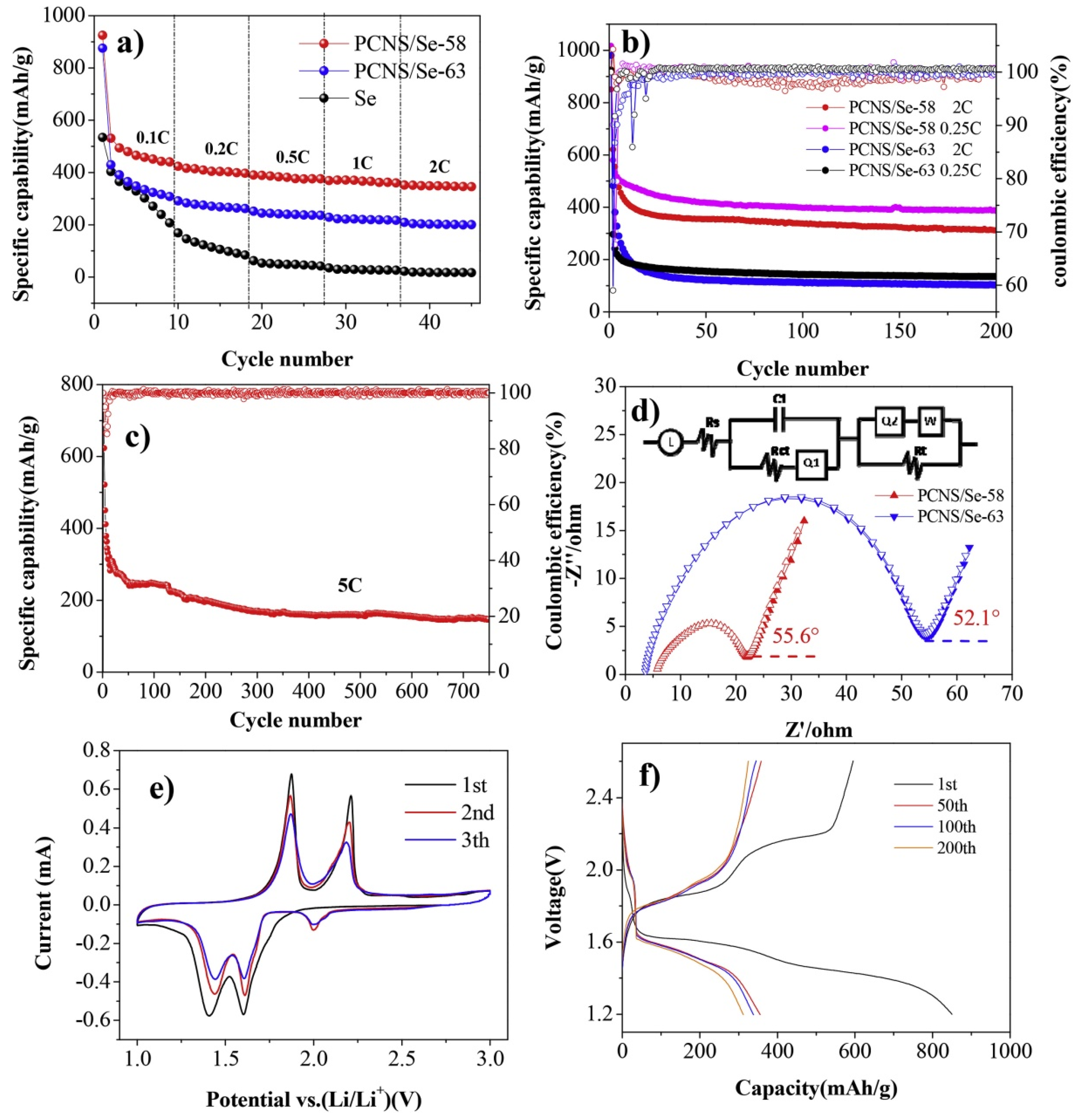 Energies 15 05460 g006